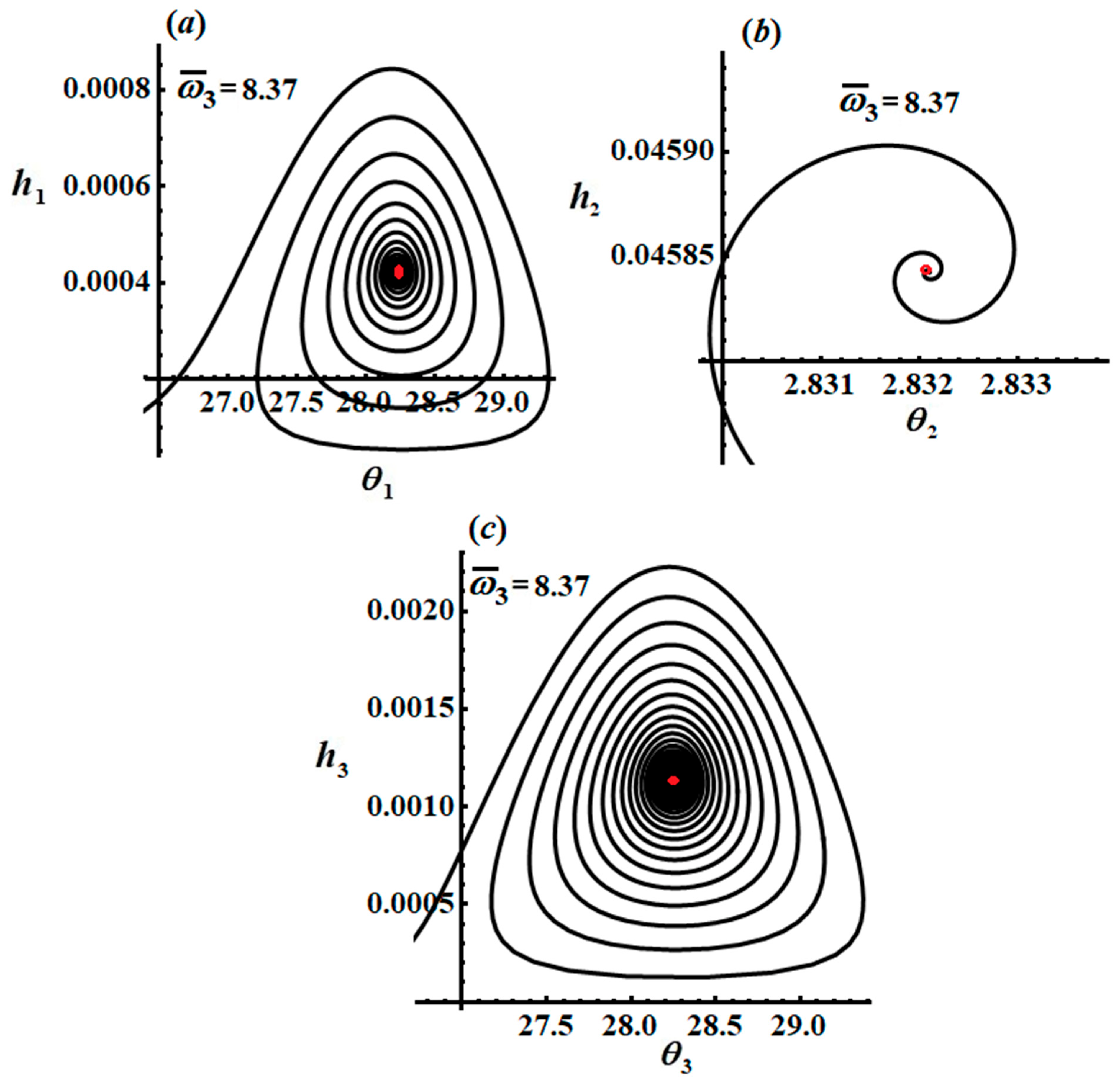 Applsci 12 01737 g010