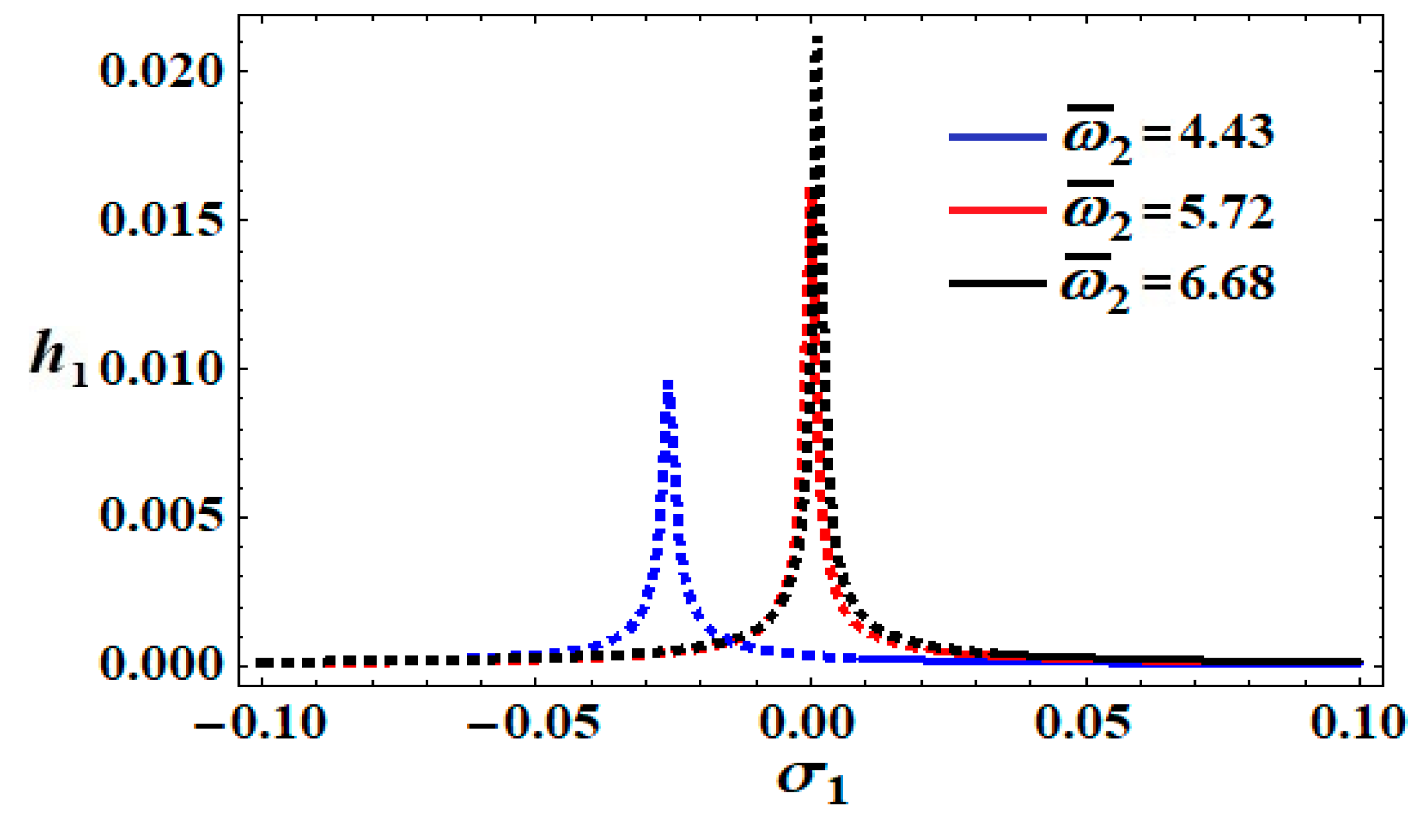 Applsci 12 01737 g012