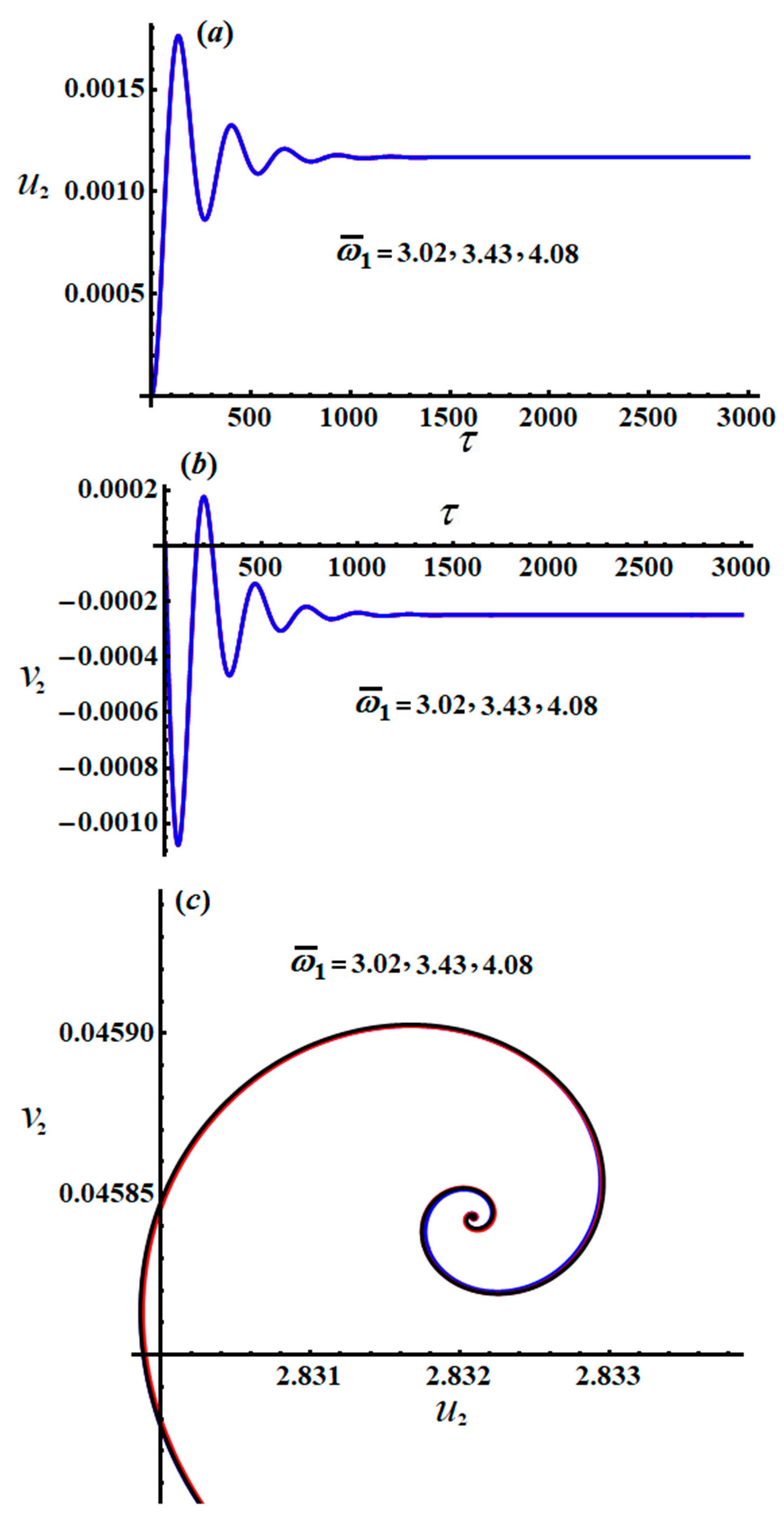Applsci 12 01737 g016