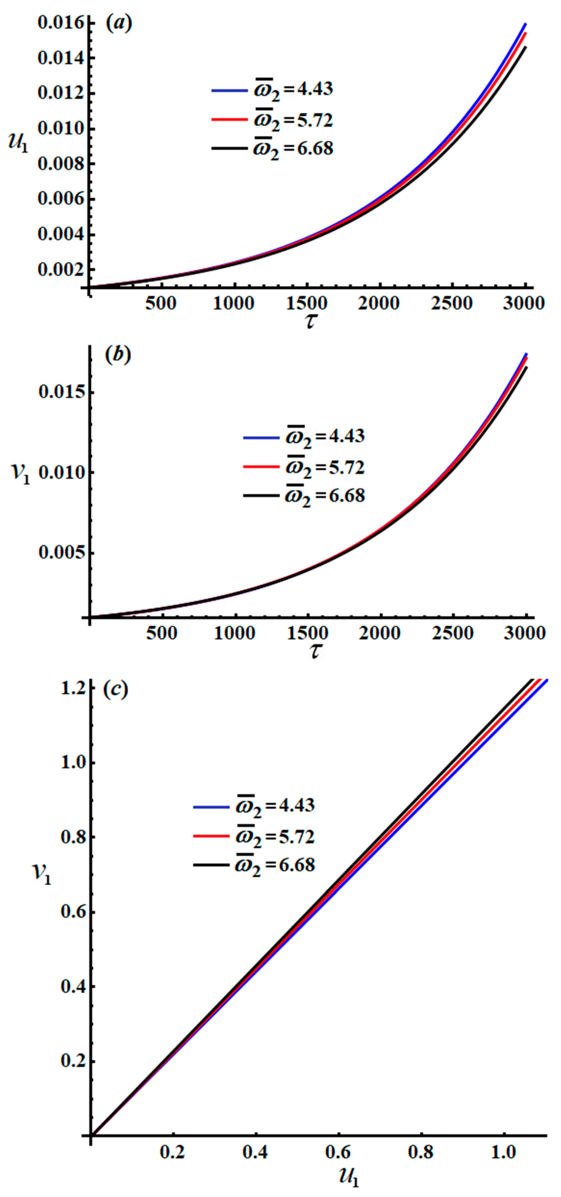 Applsci 12 01737 g018
