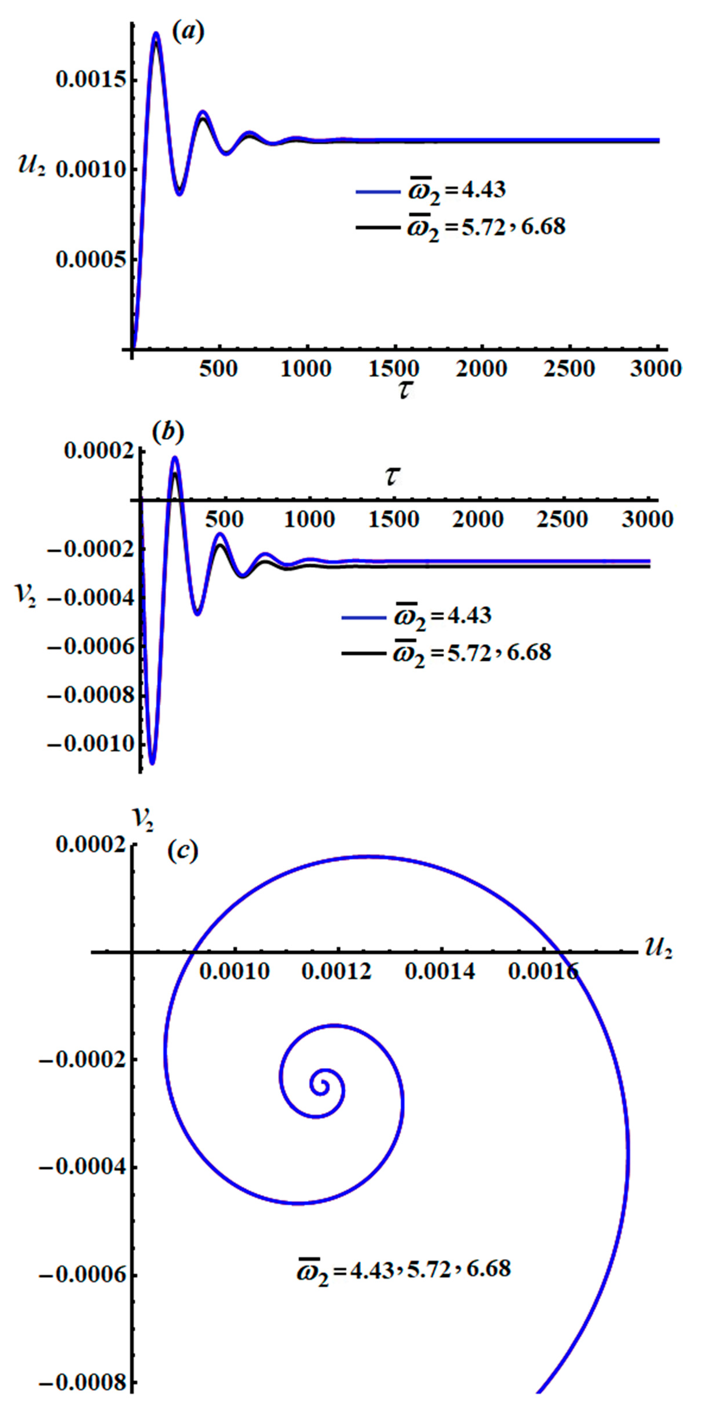 Applsci 12 01737 g019