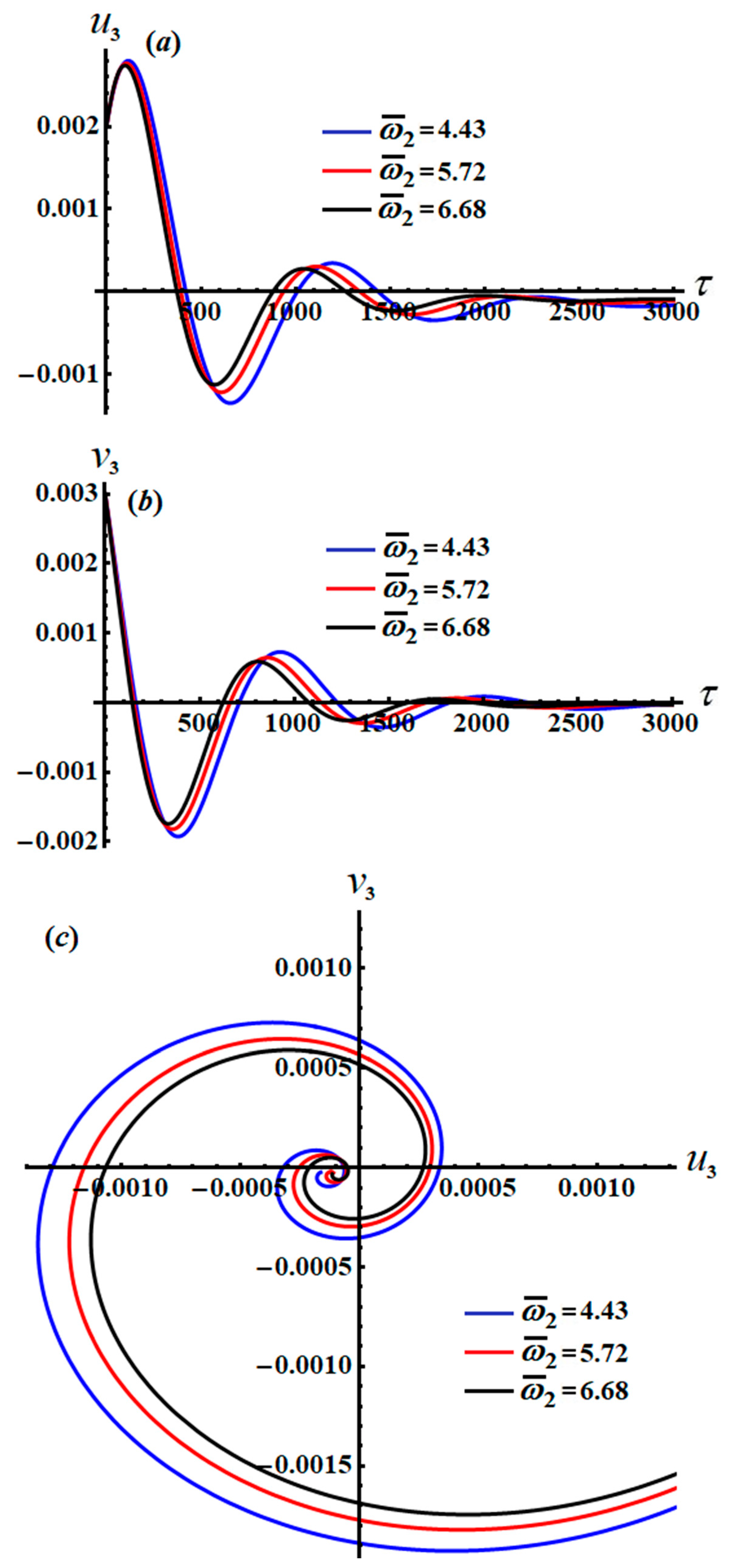 Applsci 12 01737 g020