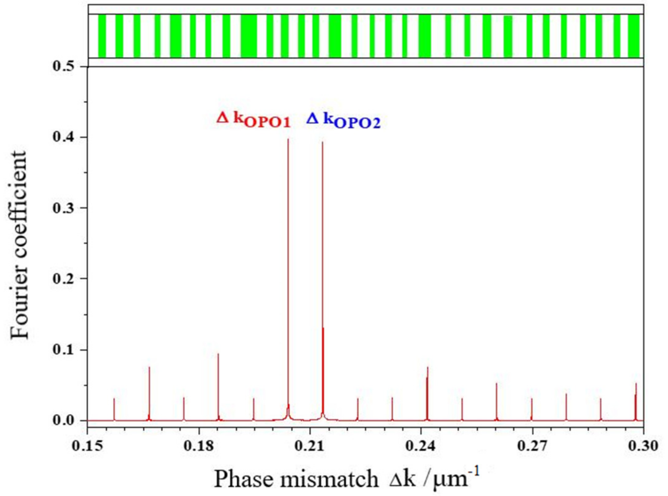 Applsci 12 01739 g002 550