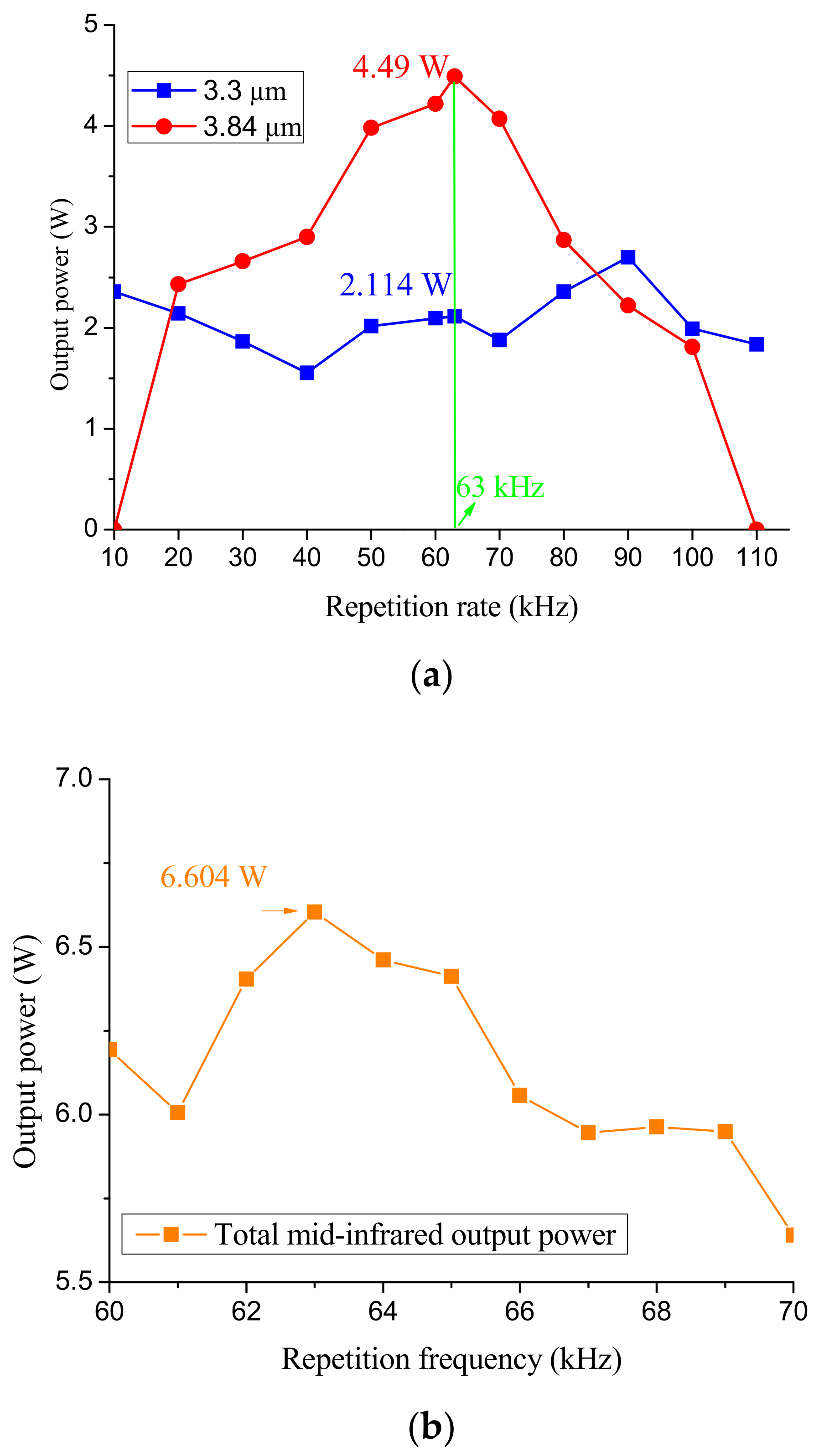 Applsci 12 01739 g004 550