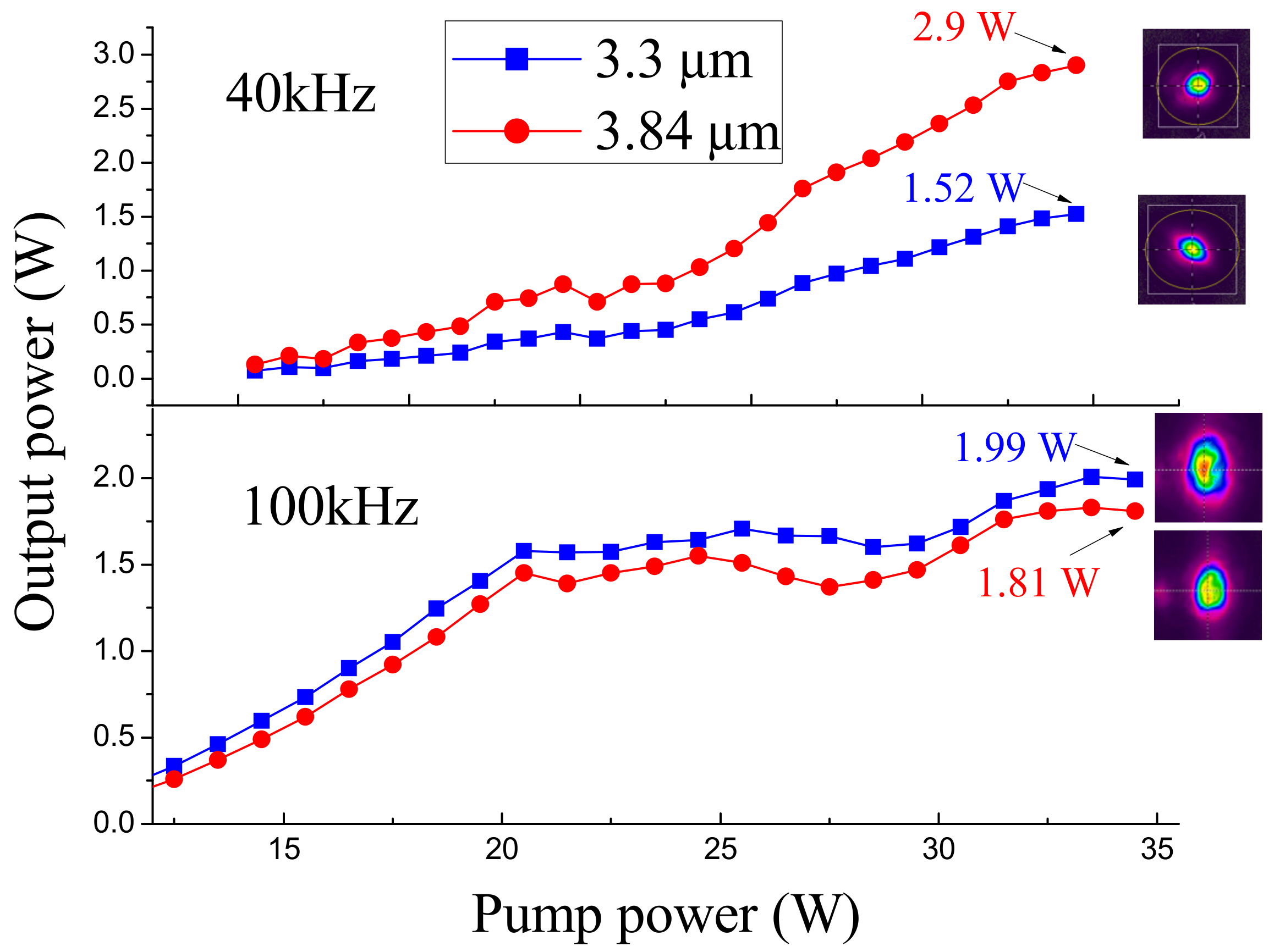 Applsci 12 01739 g005 550