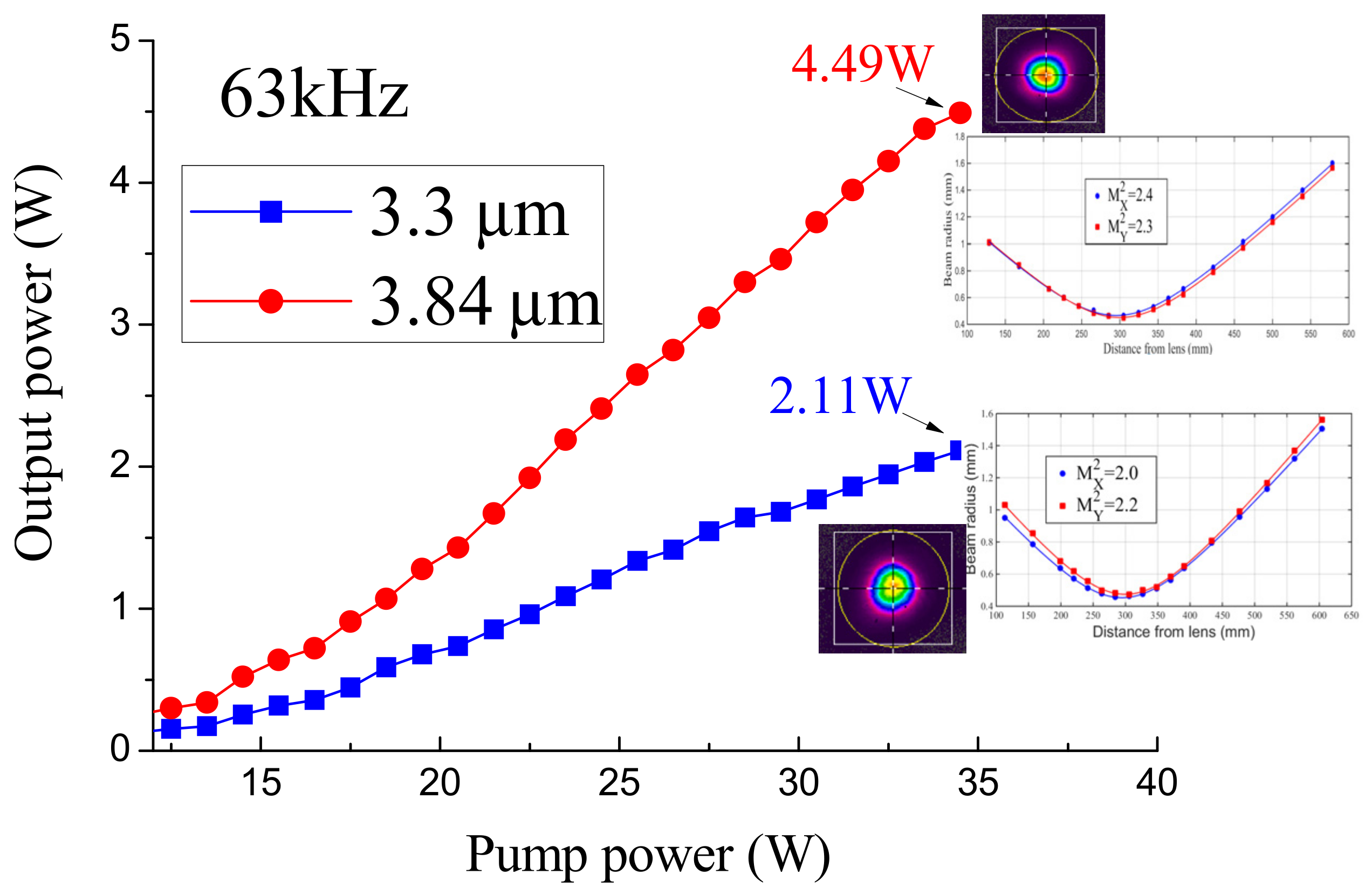 Applsci 12 01739 g006 550