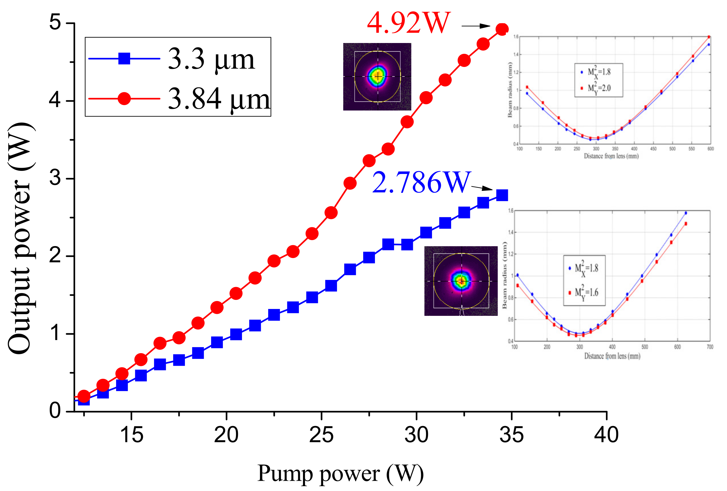 Applsci 12 01739 g008 550