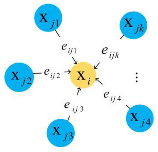 Applied Sciences | Free Full-Text | PTRNet: Global Feature and 