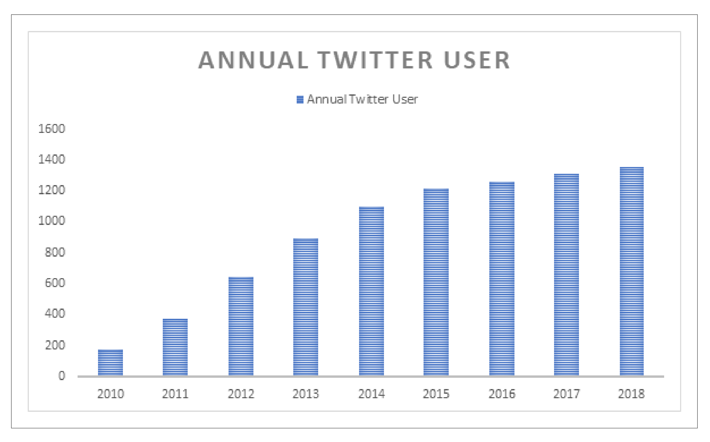 Applsci 12 01743 g001 550