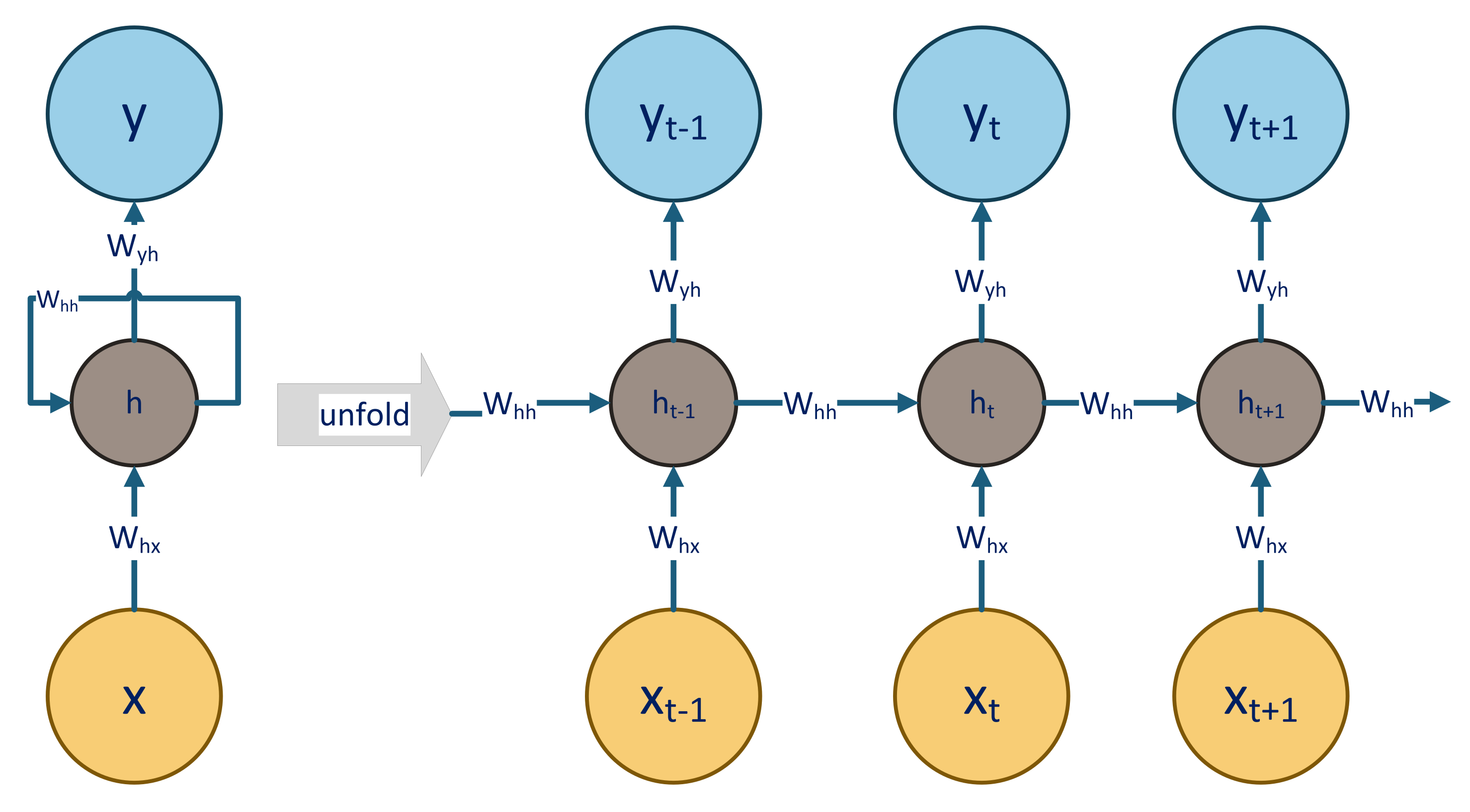Applsci 12 01743 g003 550