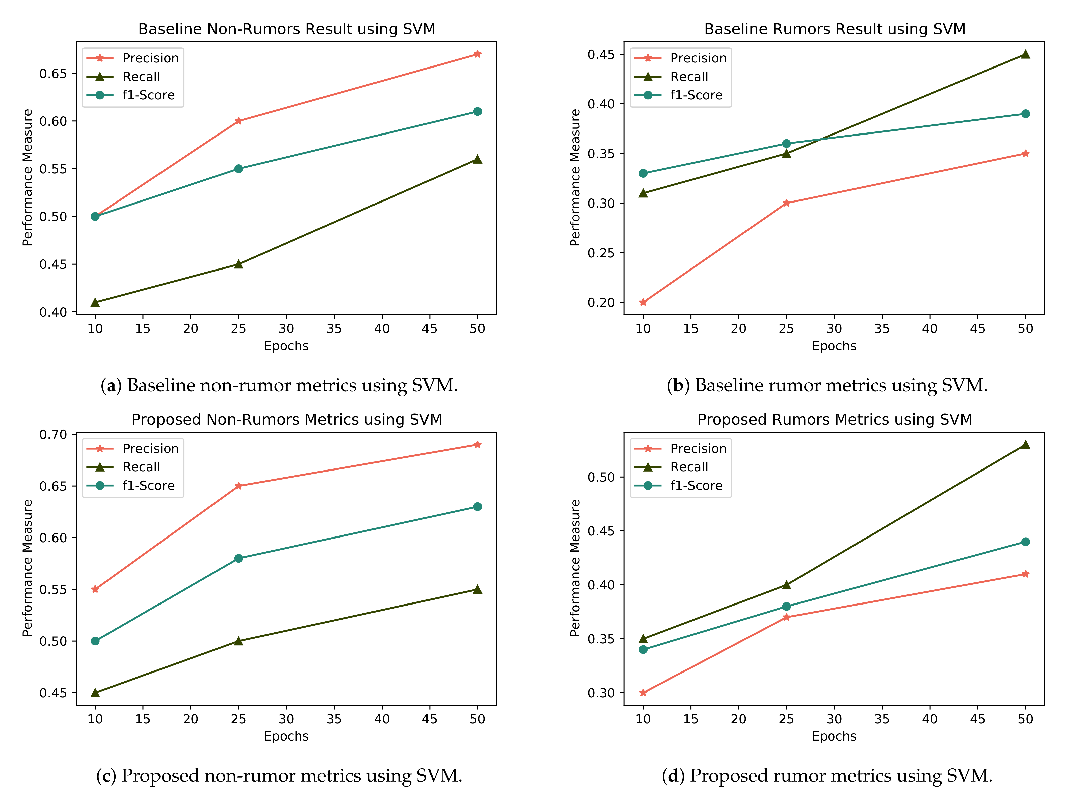Applsci 12 01743 g006 550