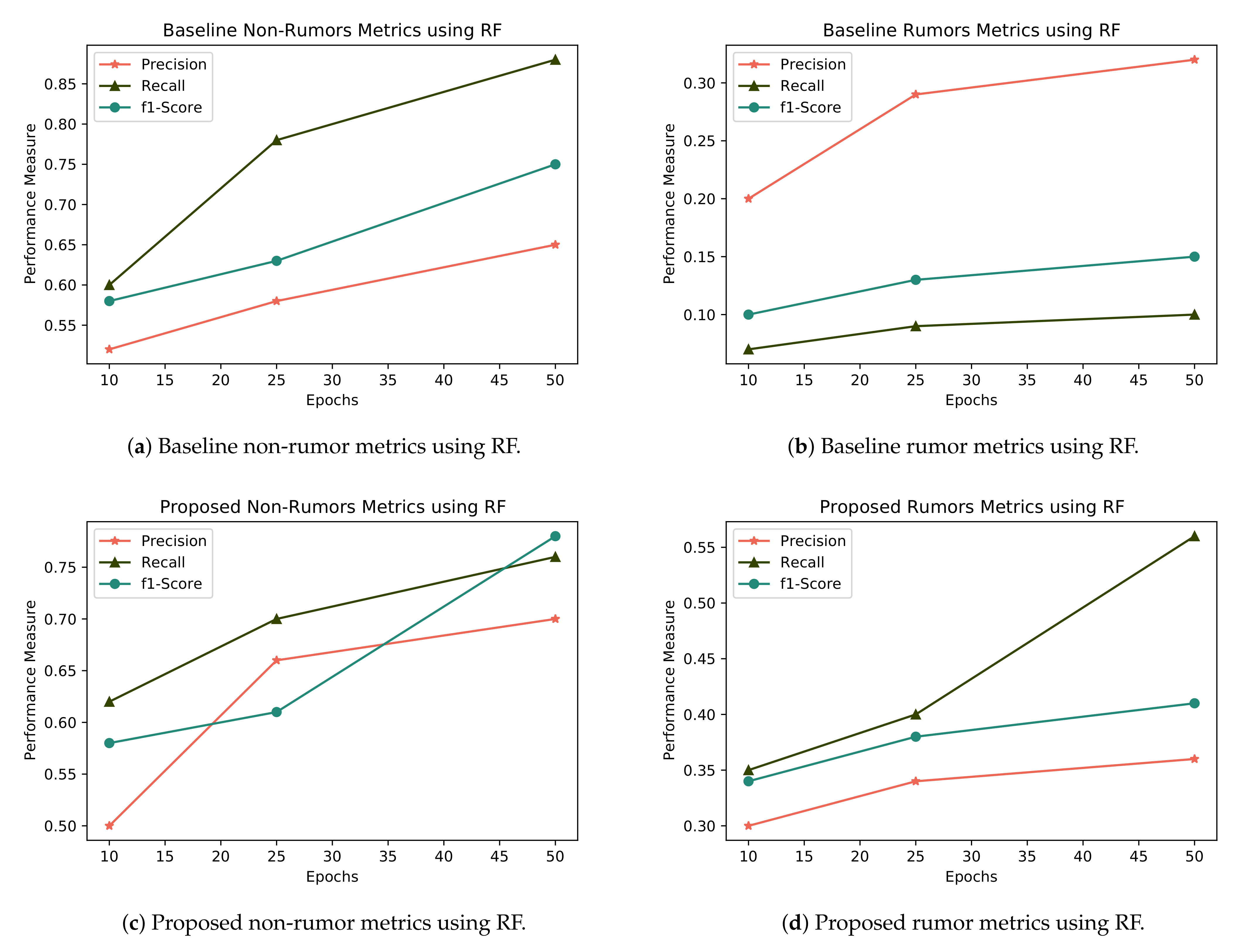 Applsci 12 01743 g007 550