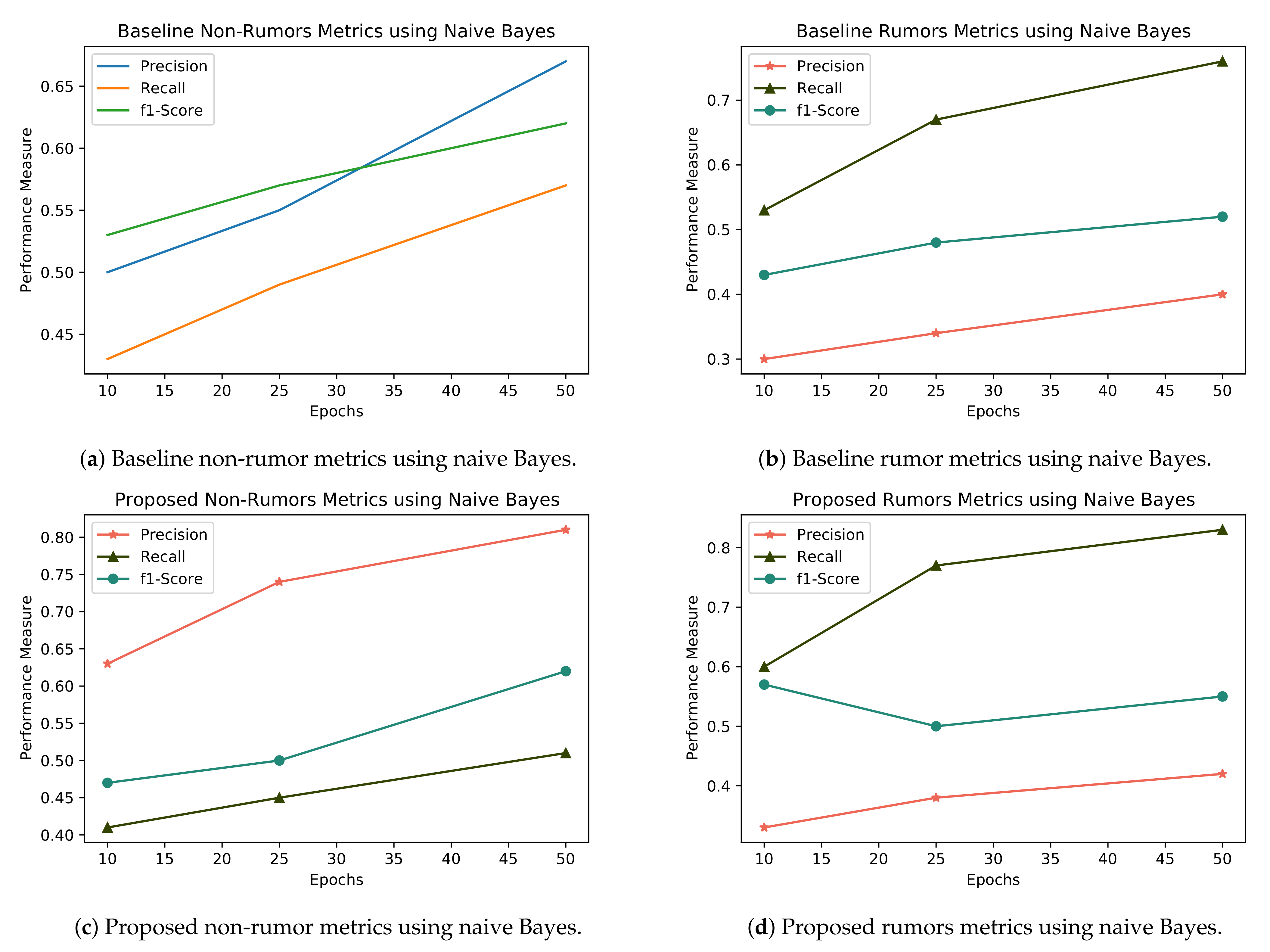 Applsci 12 01743 g008 550