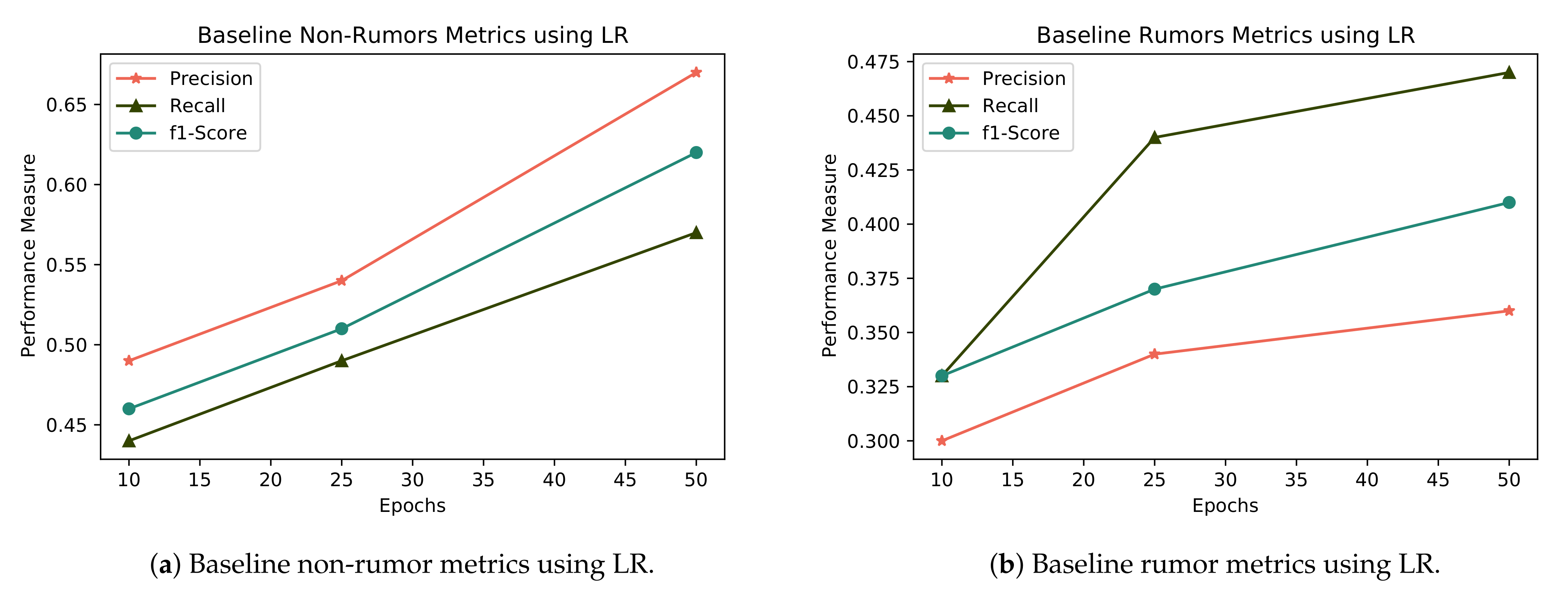 Applsci 12 01743 g009a 550