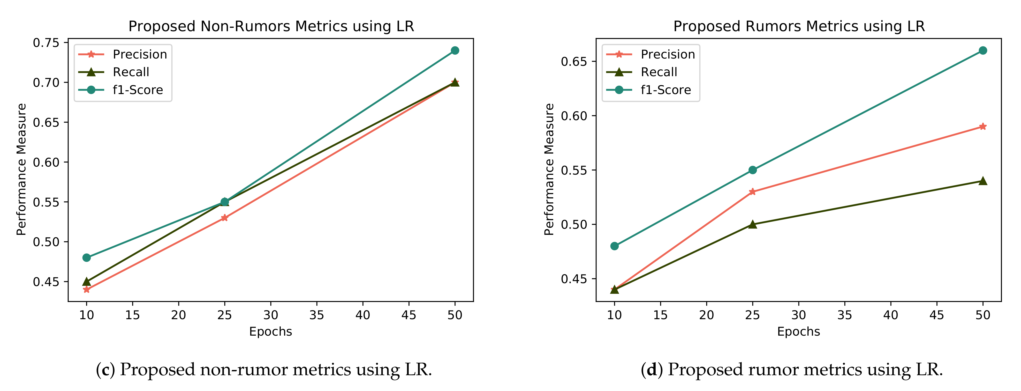 Applsci 12 01743 g009b 550