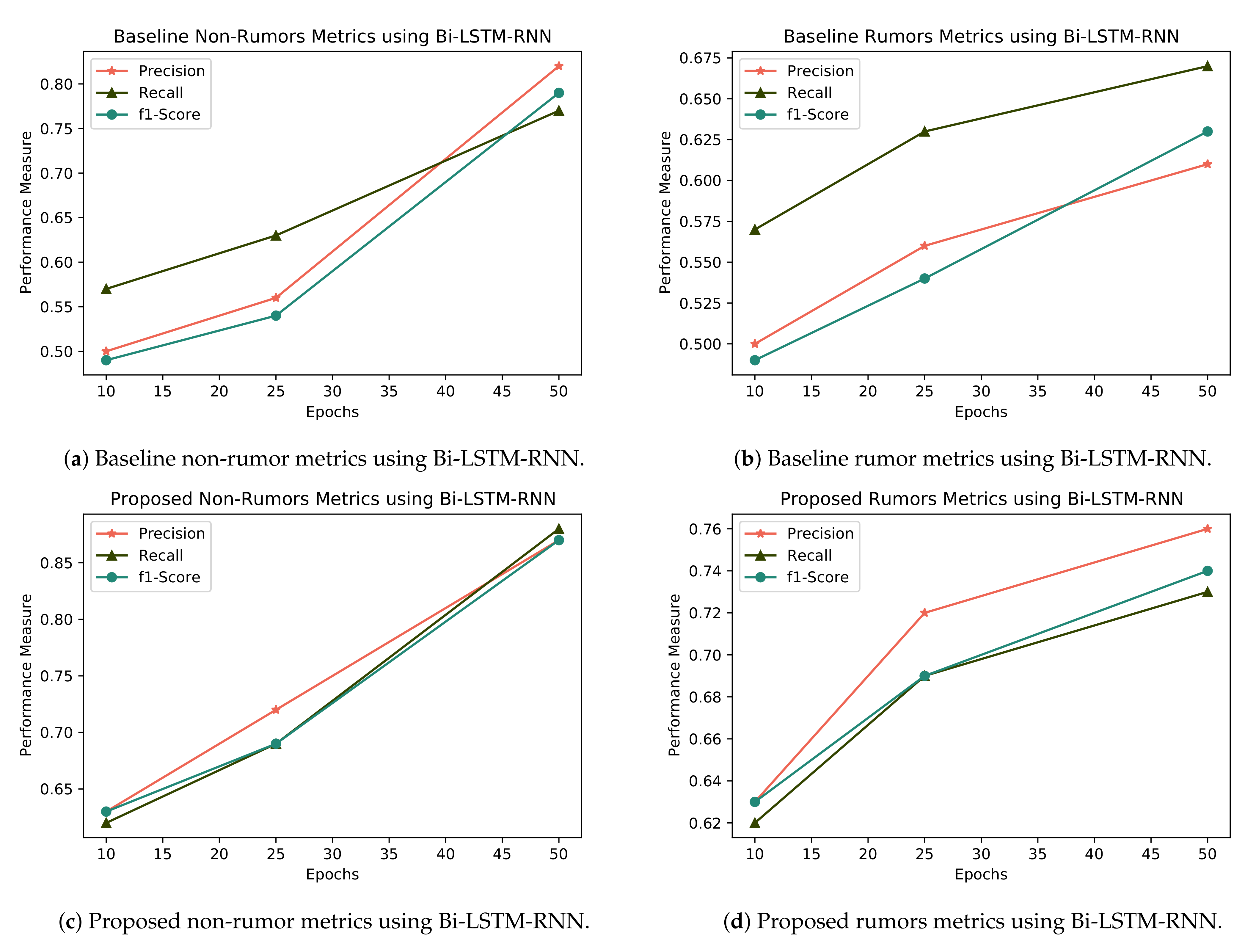 Applsci 12 01743 g010 550