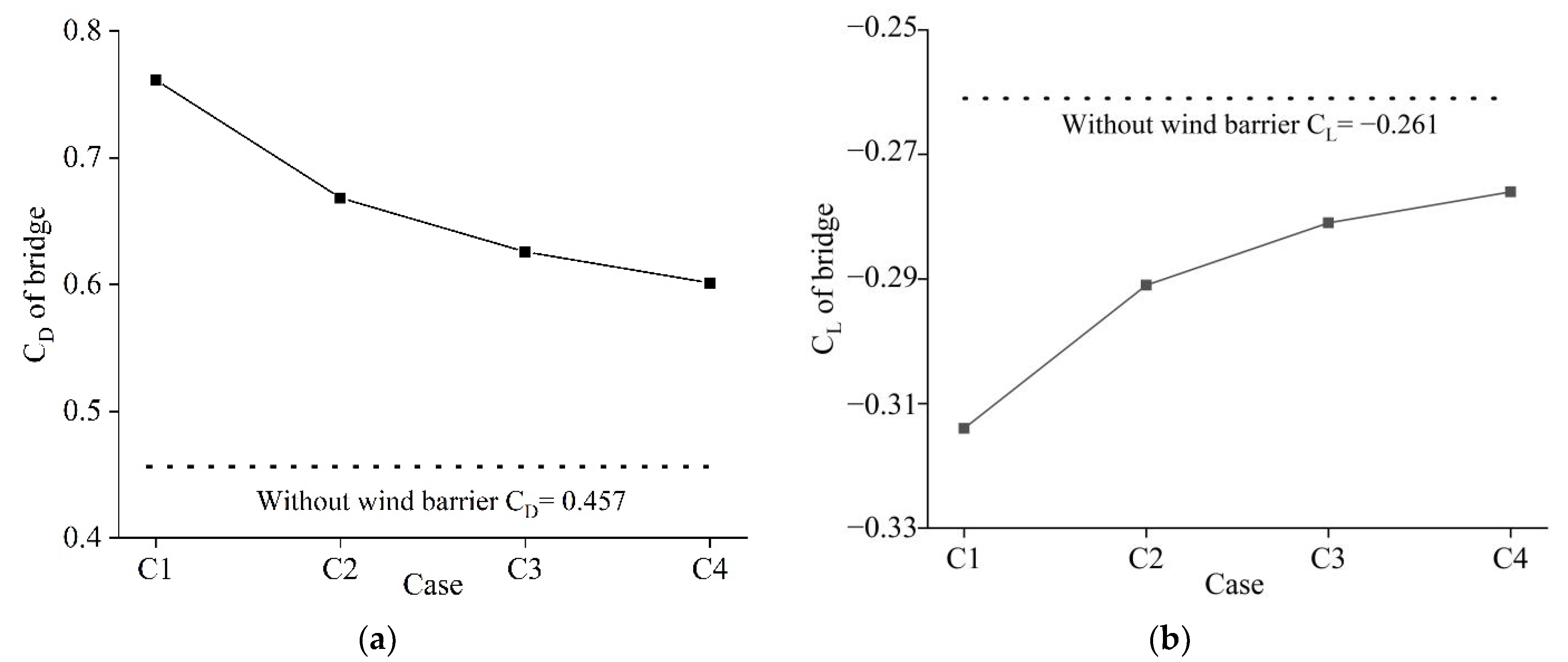 Applsci 12 01747 g009 550