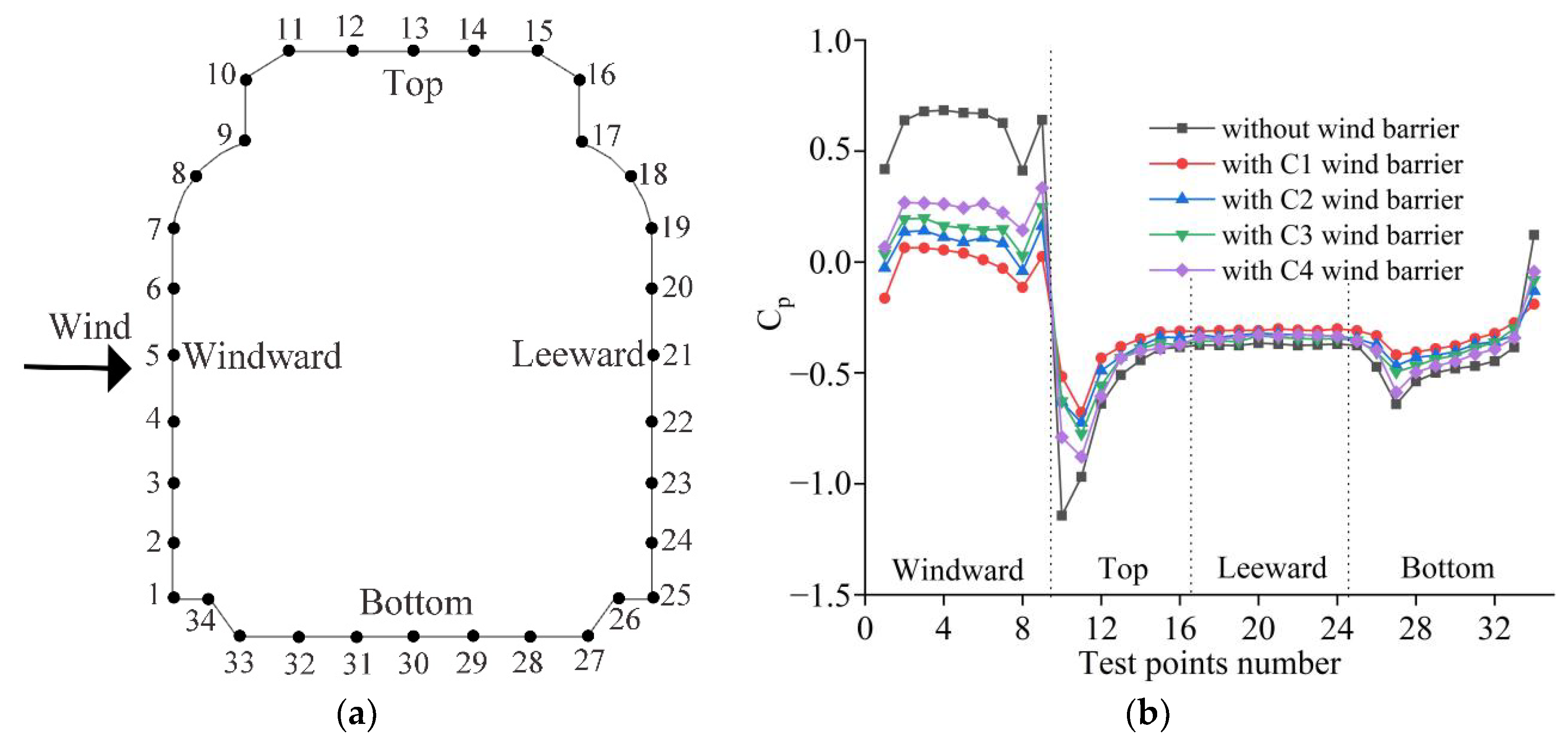 Applsci 12 01747 g011 550
