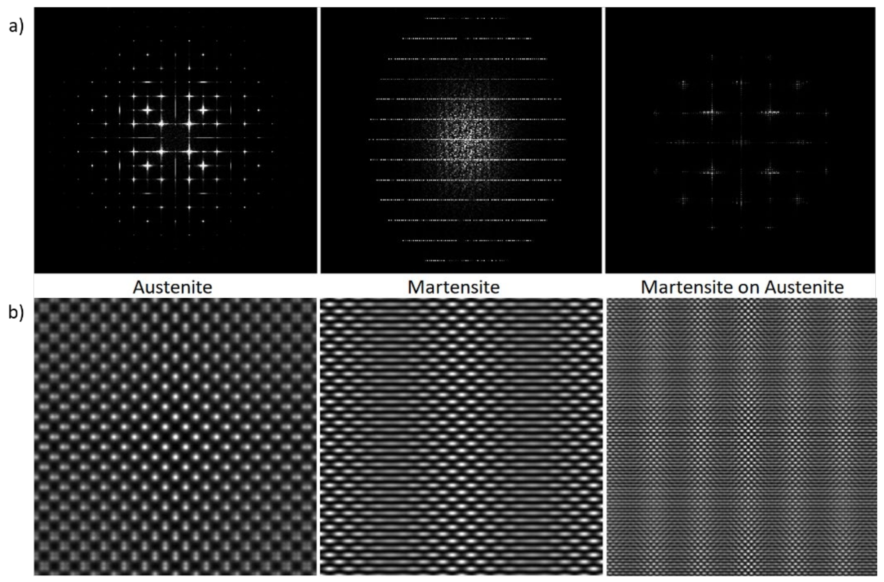 Applsci 12 01748 g004 550