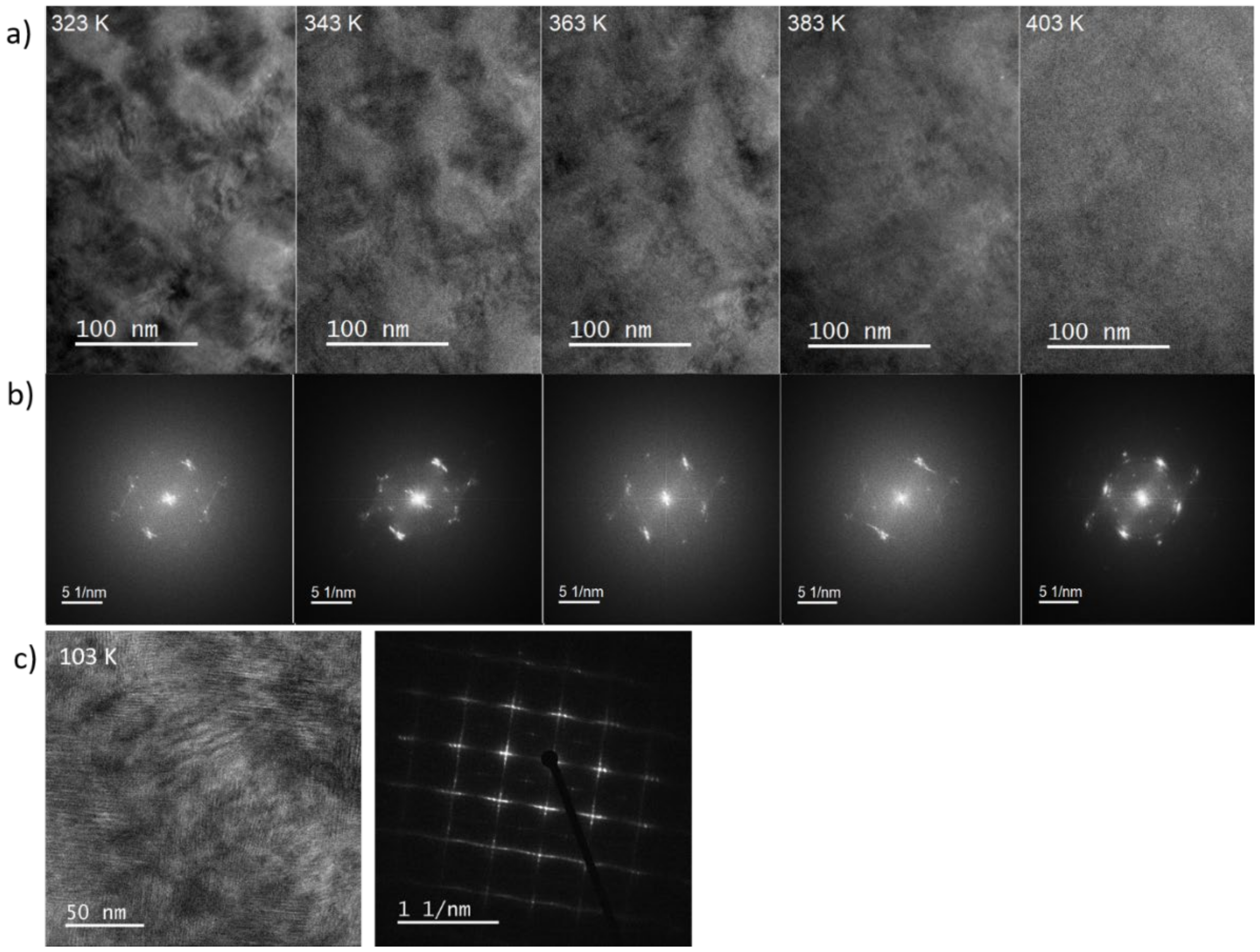Applsci 12 01748 g007 550
