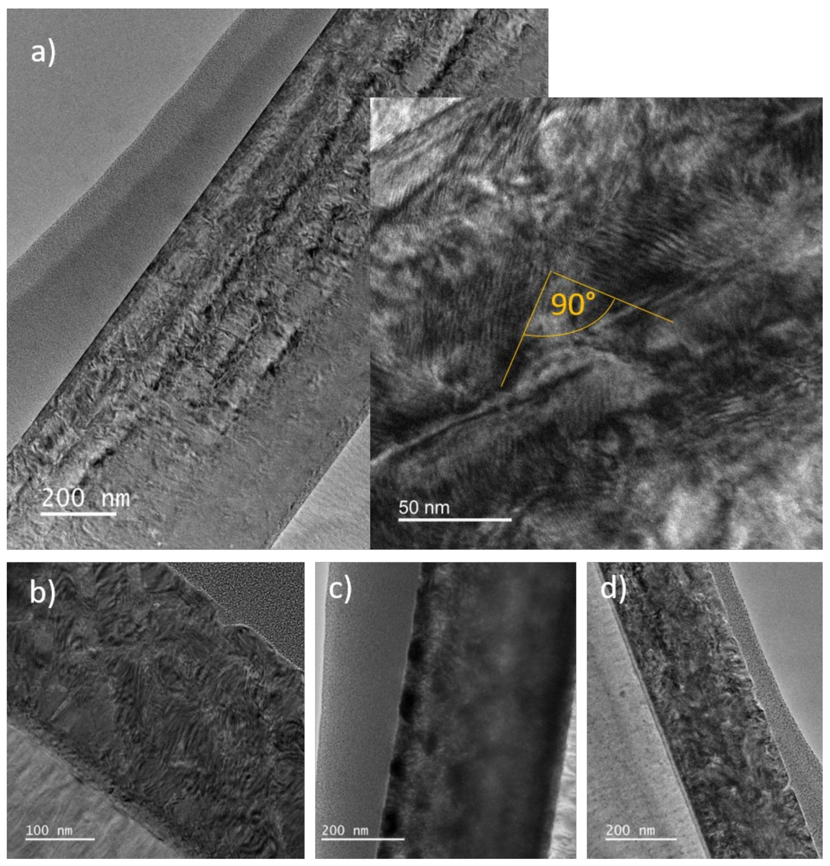 Applsci 12 01748 g008 550