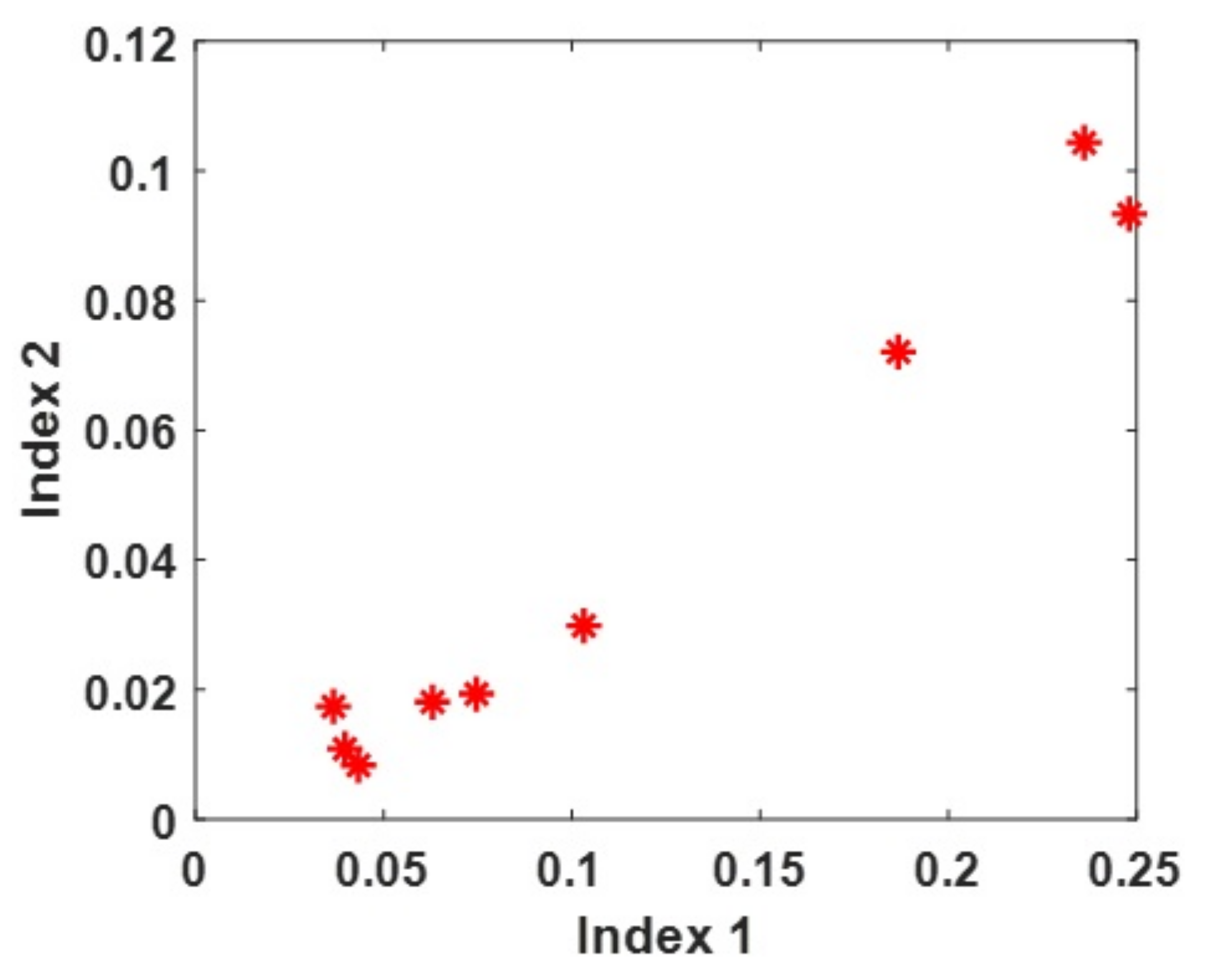 Applsci 12 01749 g001 Applsci 12 01749 g001