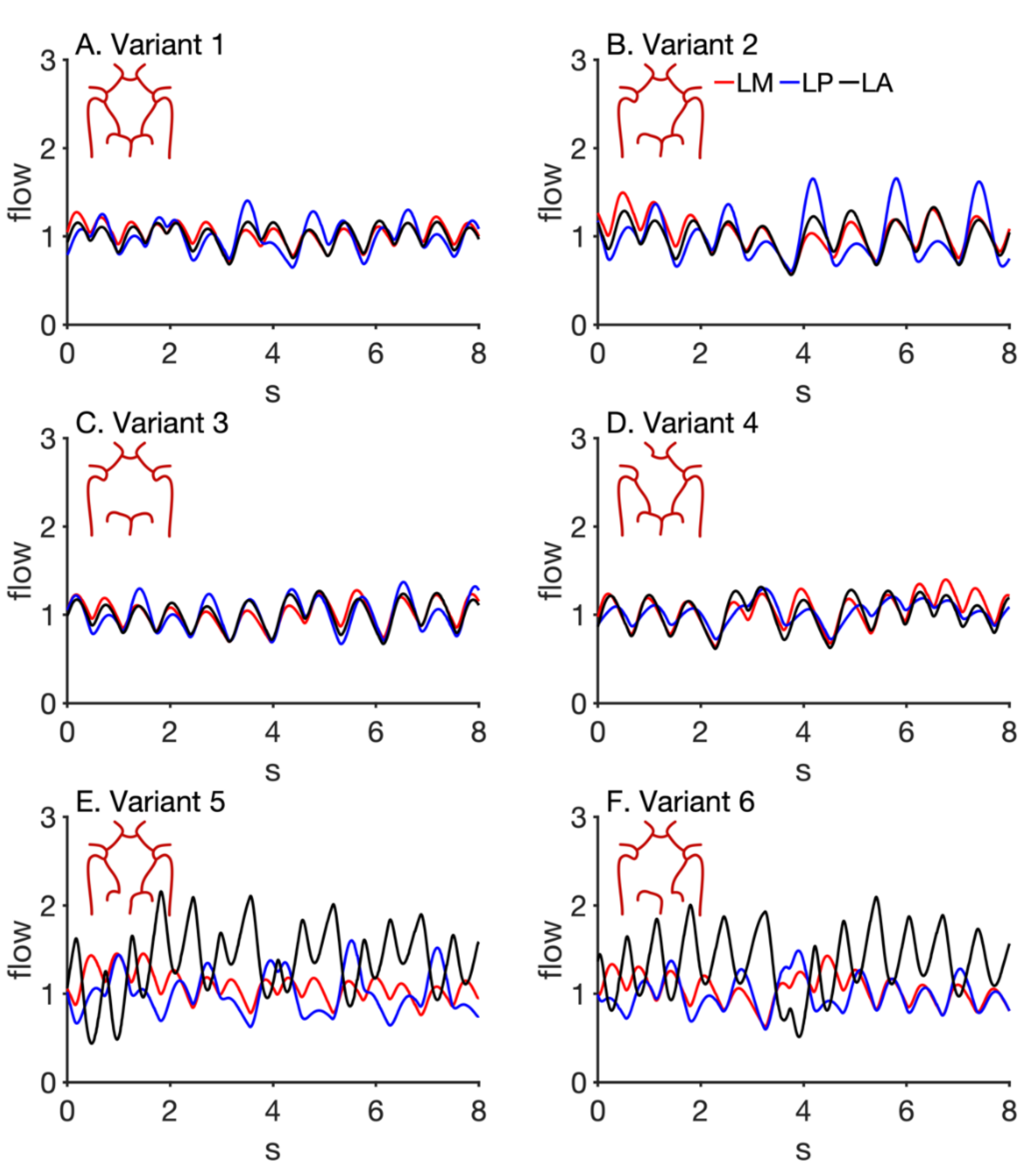 Applsci 12 01750 g007