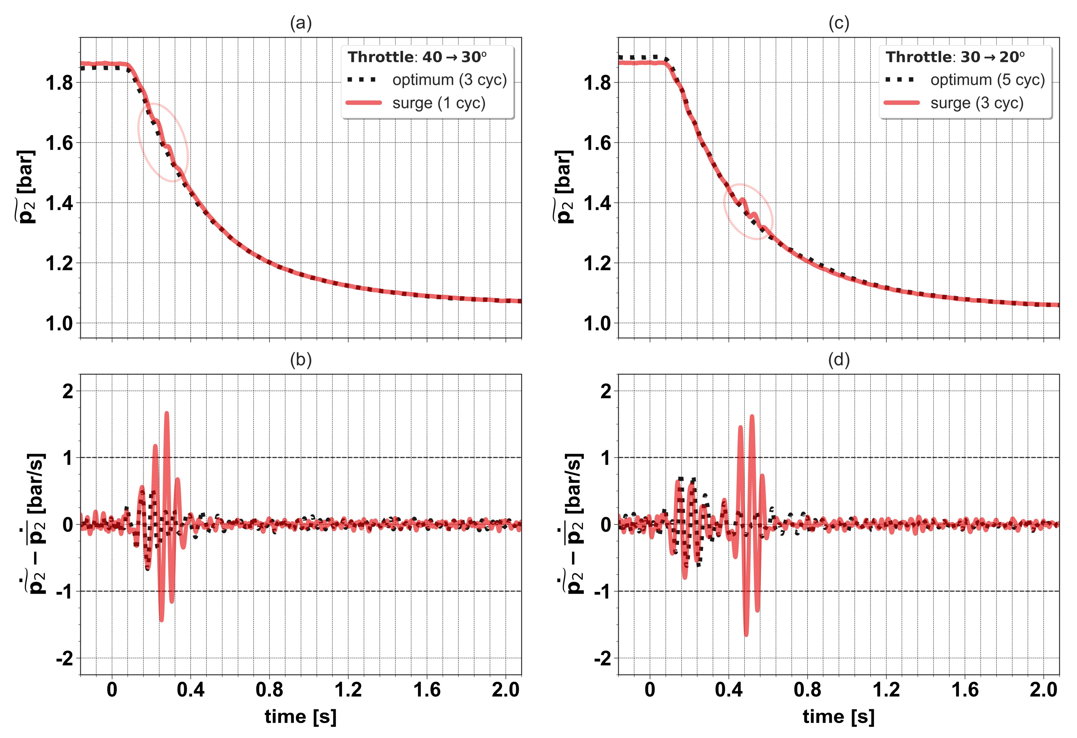 Applsci 12 01751 g003