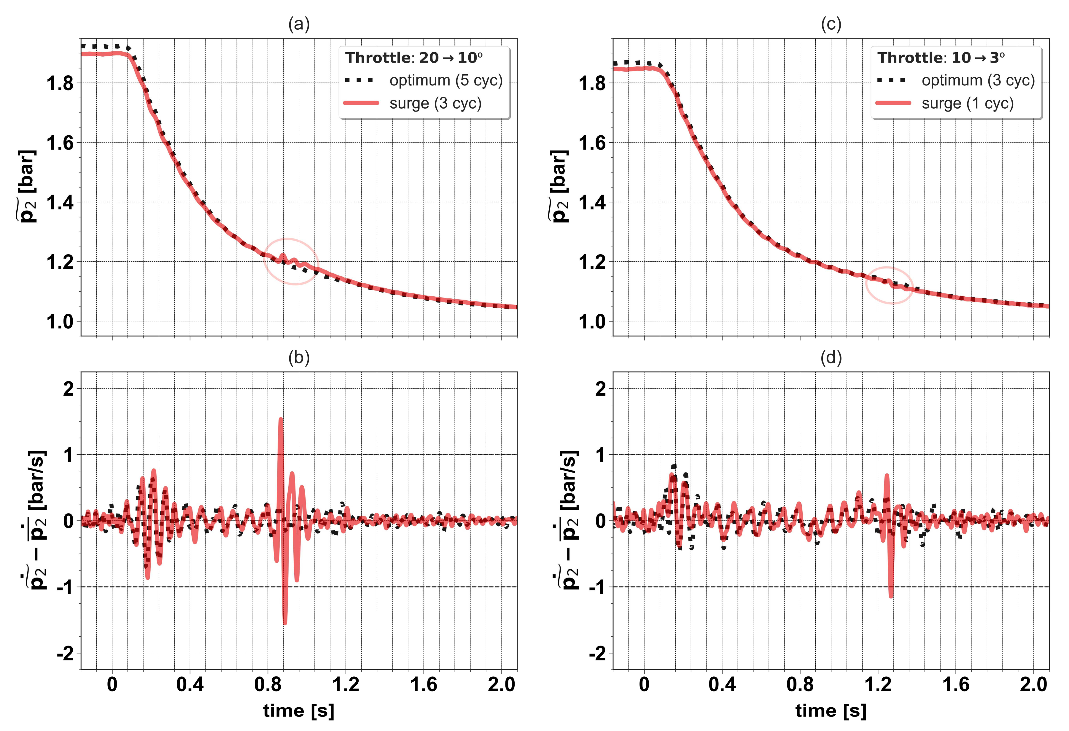 Applsci 12 01751 g004