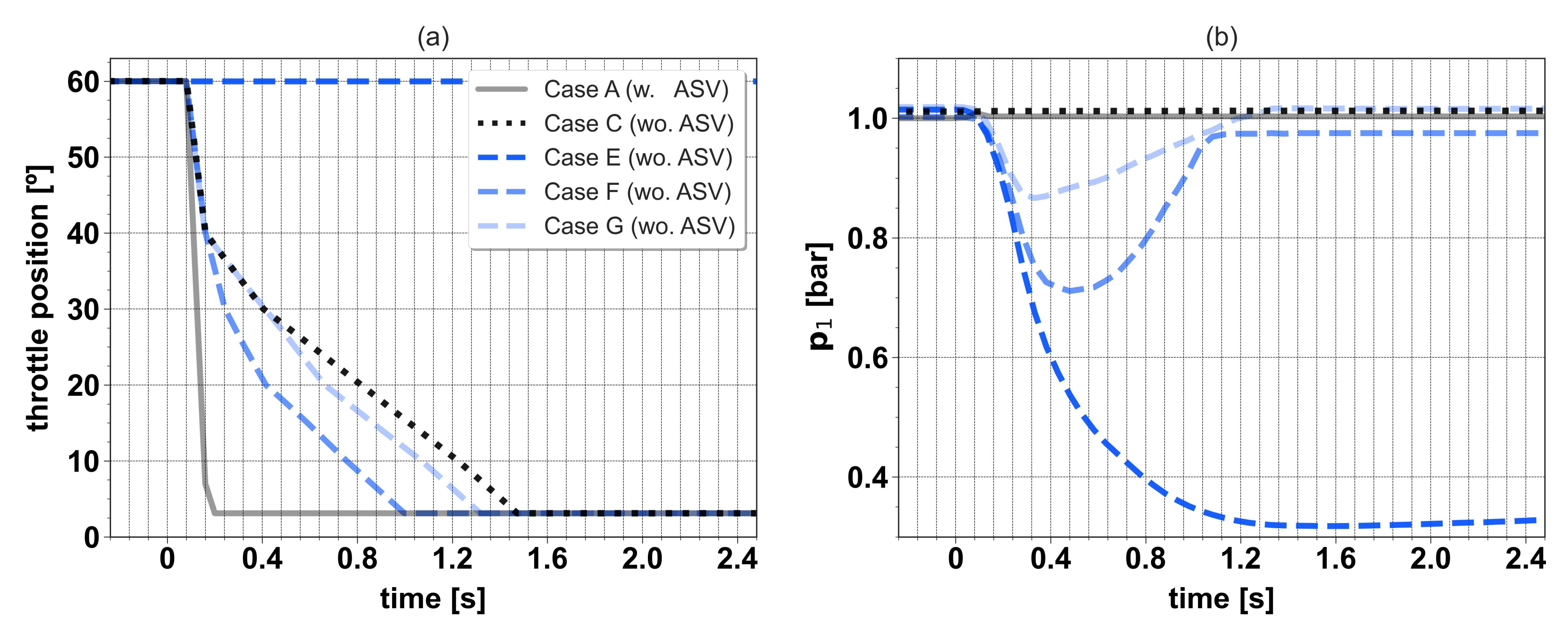 Applsci 12 01751 g008