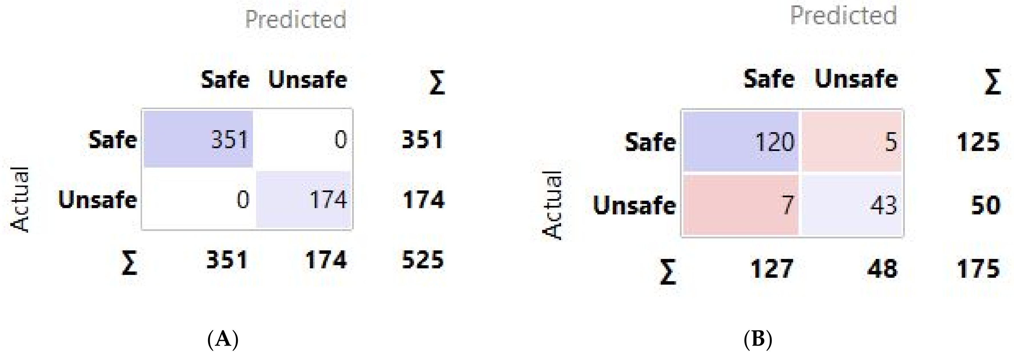 Applsci 12 01753 g009