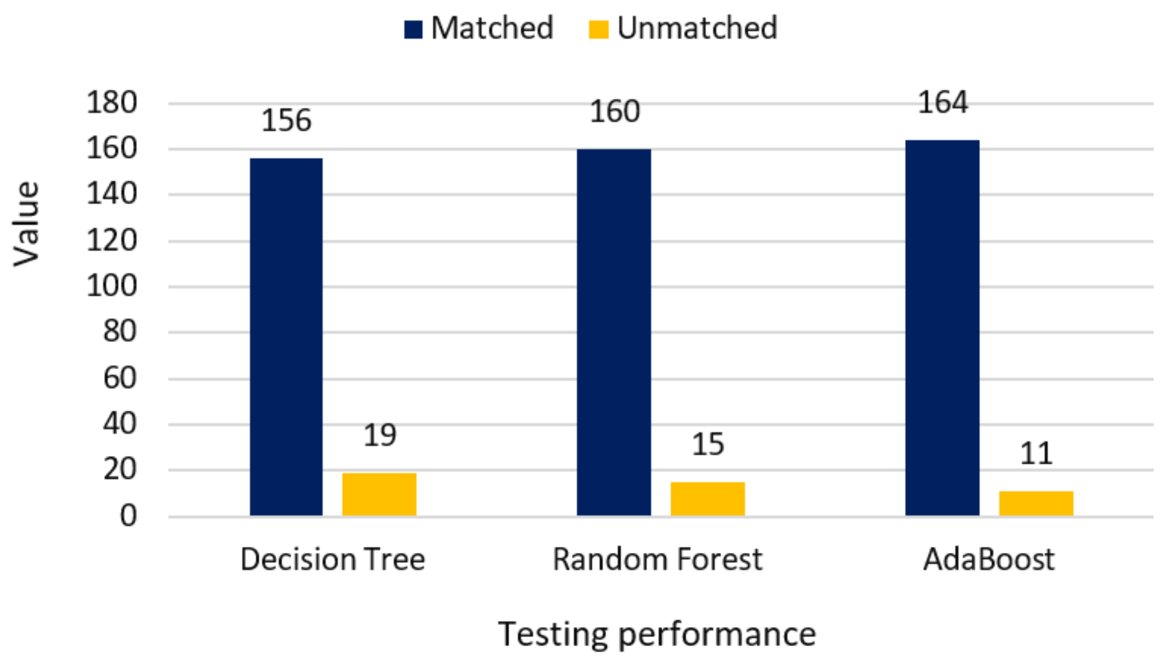 Applsci 12 01753 g010