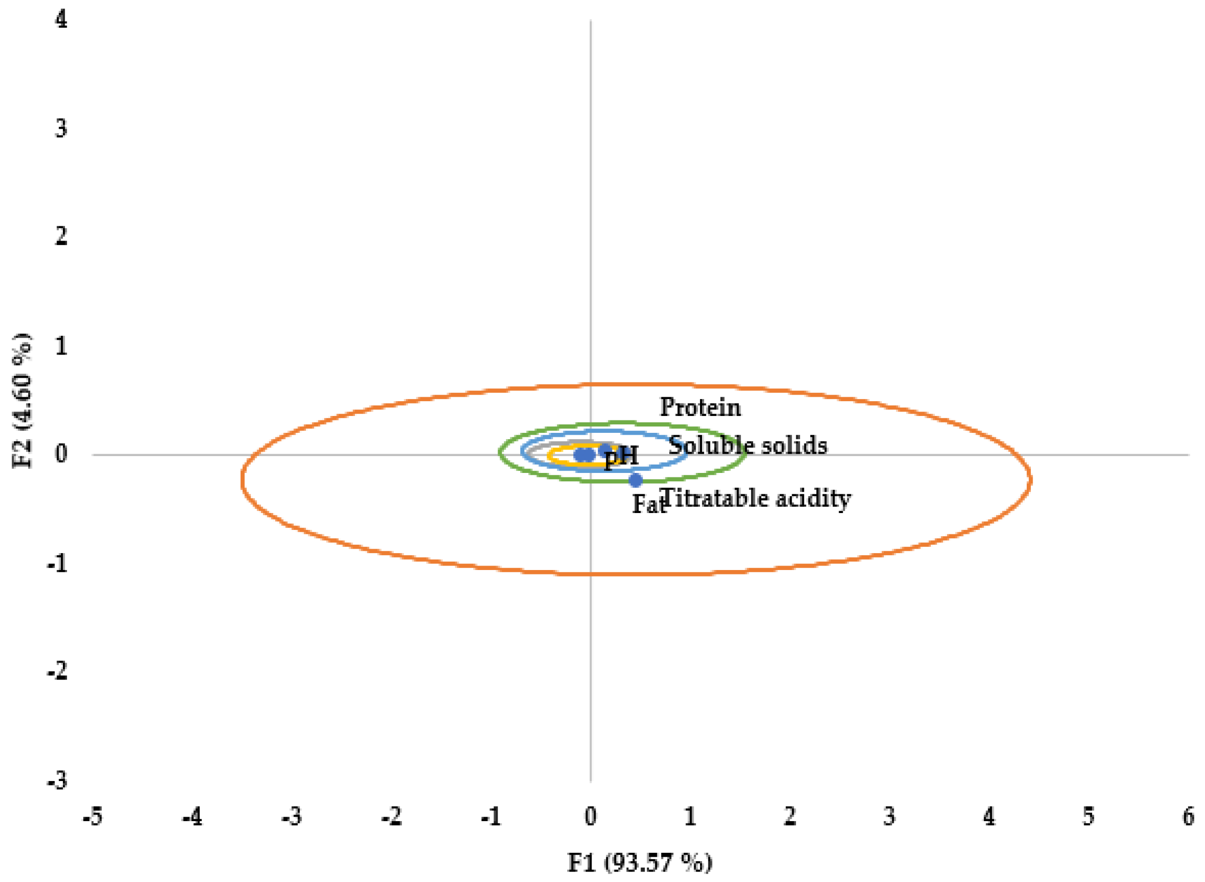 Applsci 12 01754 g002