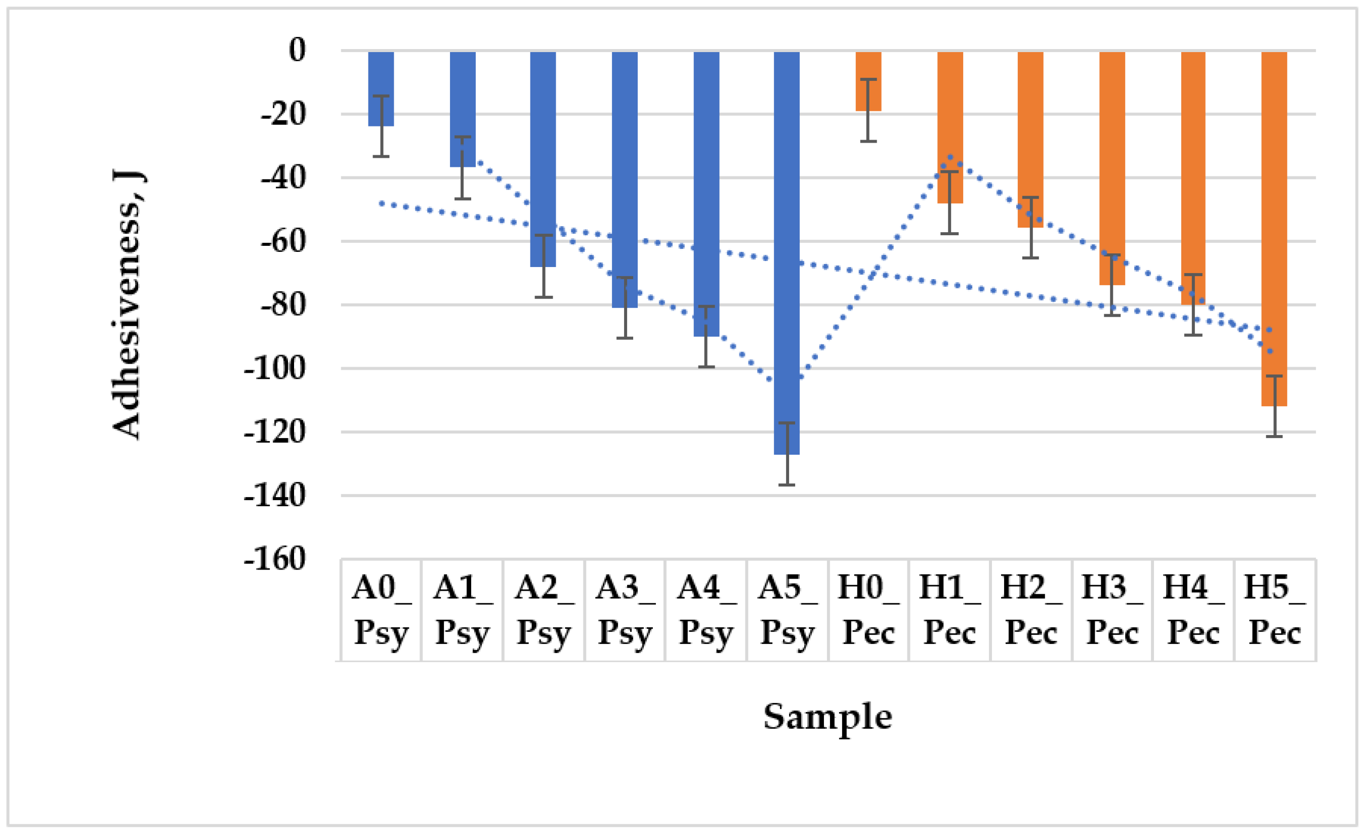 Applsci 12 01754 g010