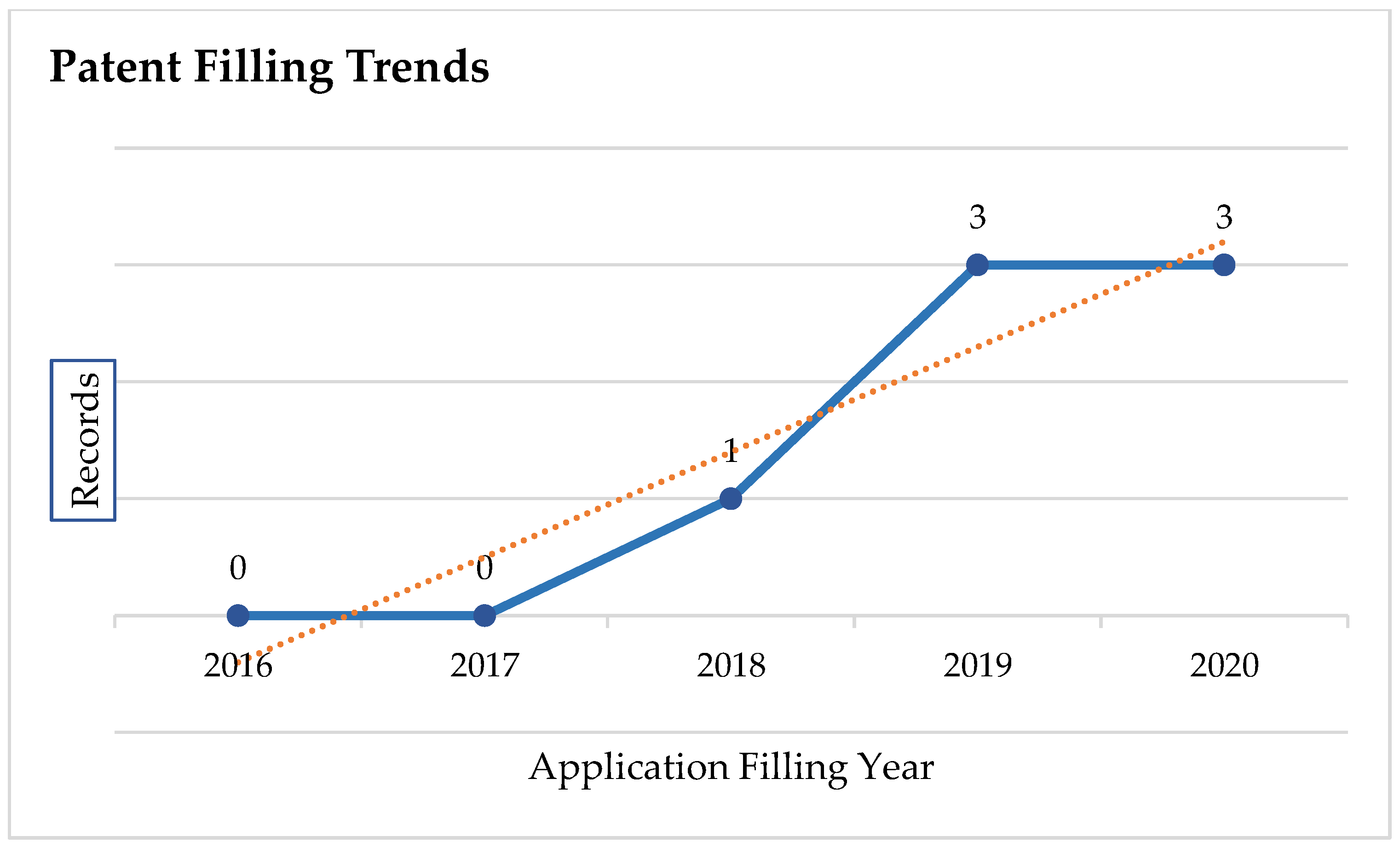 Applsci 12 01755 g002
