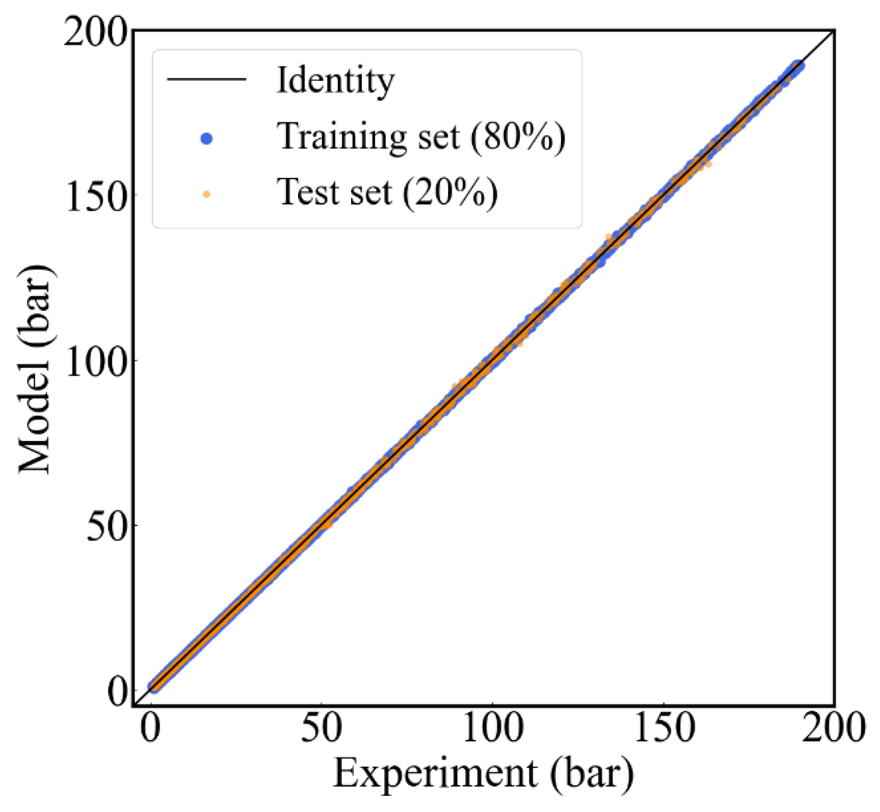 Applsci 12 01756 g007 550