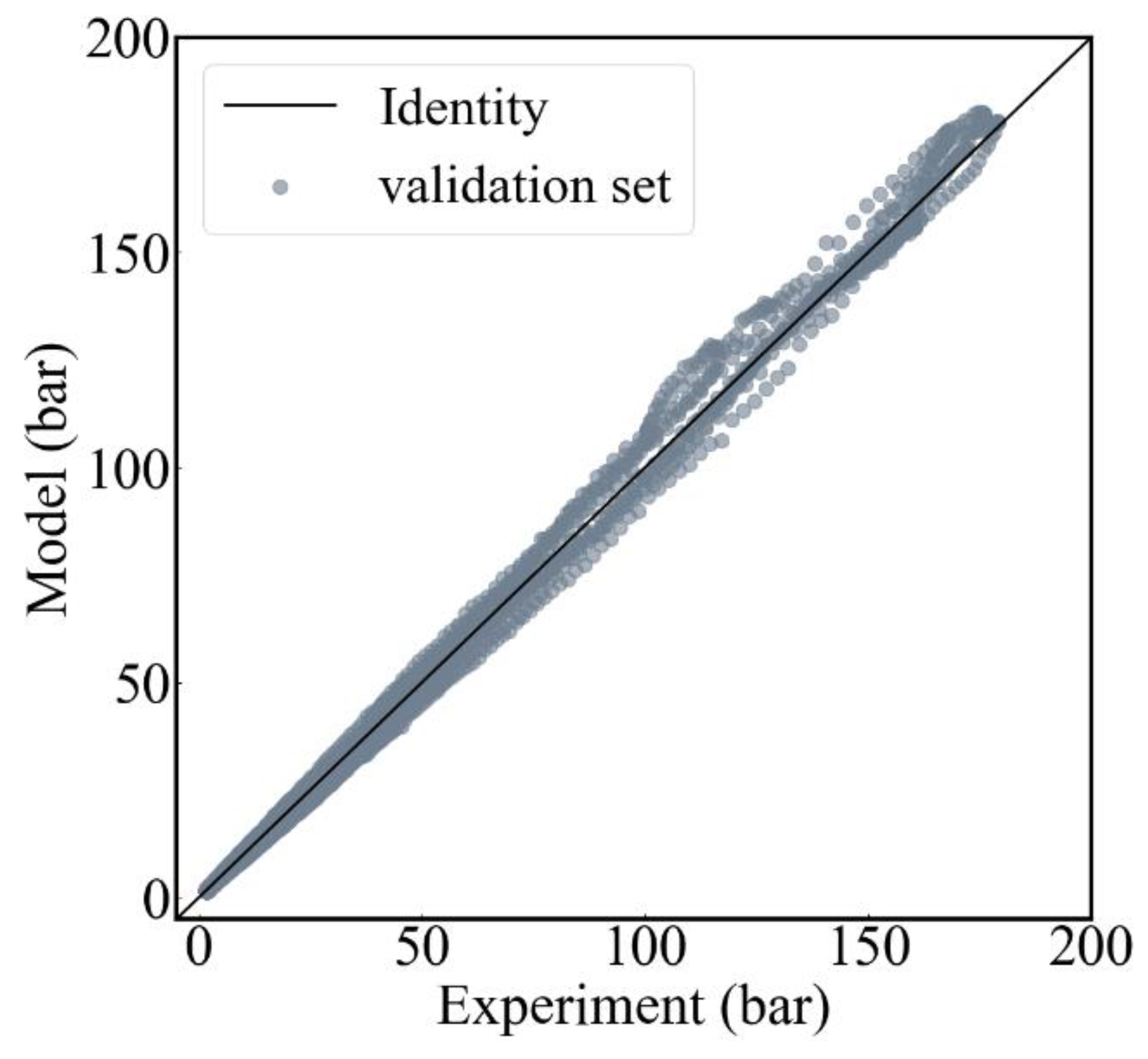 Applsci 12 01756 g009 550