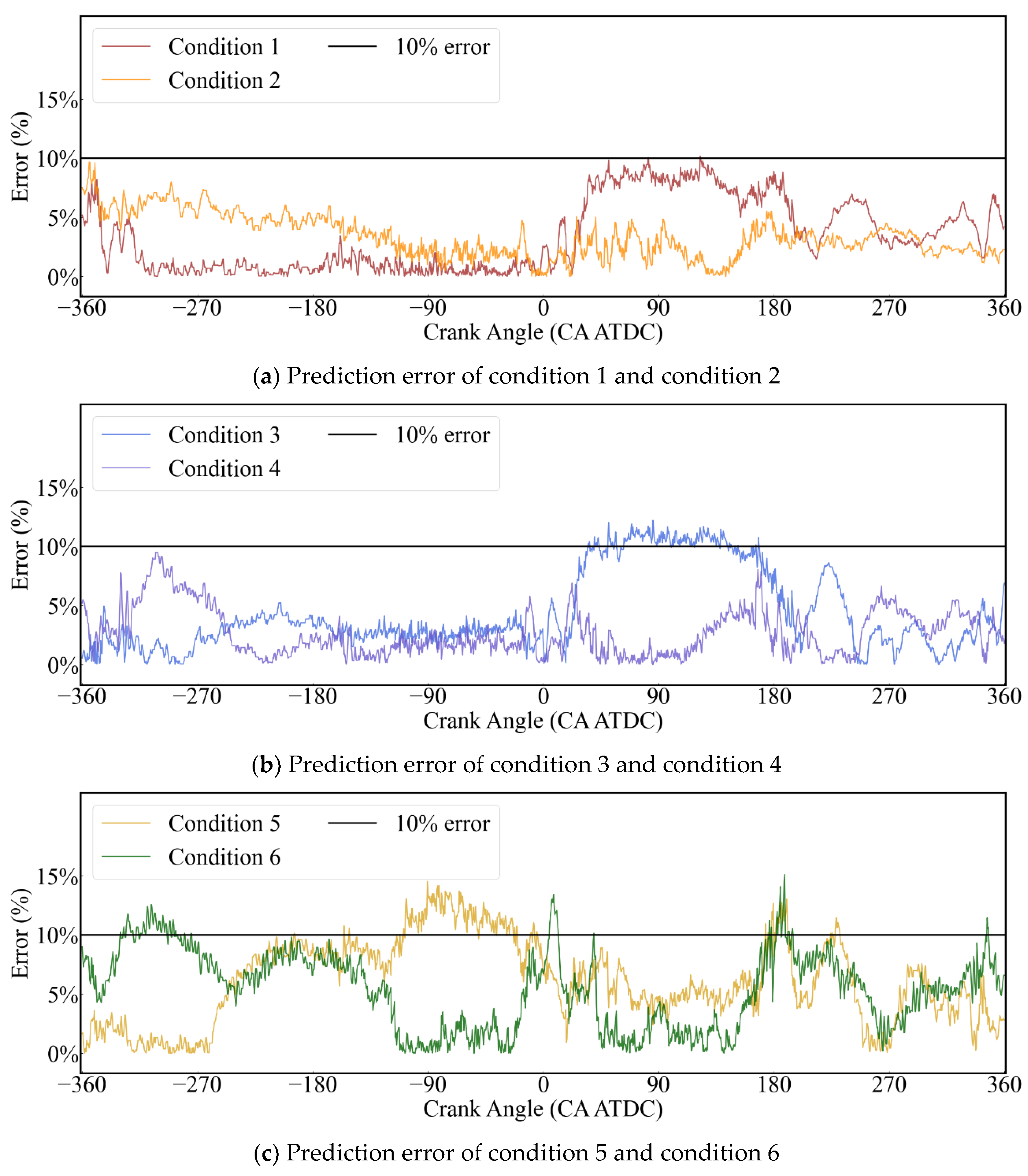 Applsci 12 01756 g011 550