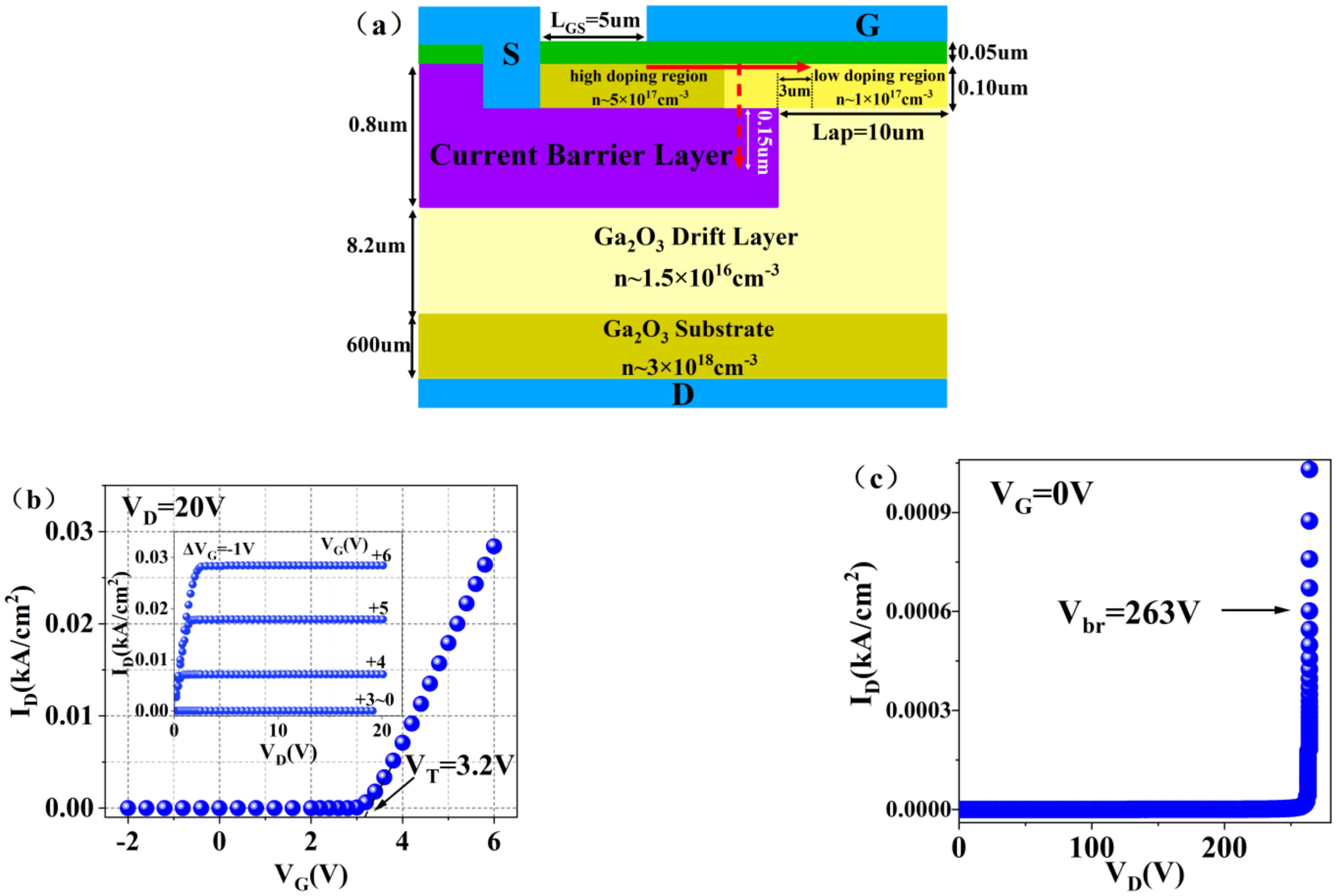 Applsci 12 01757 g001 550