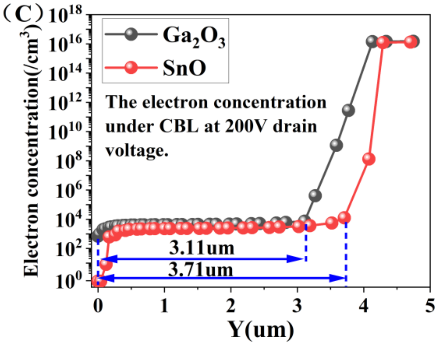 Applsci 12 01757 g003b 550