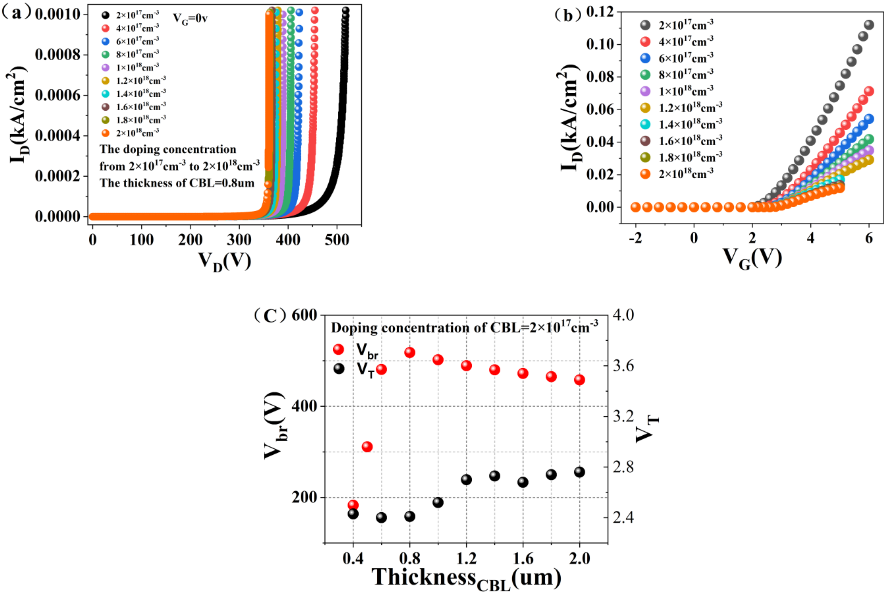 Applsci 12 01757 g004 550
