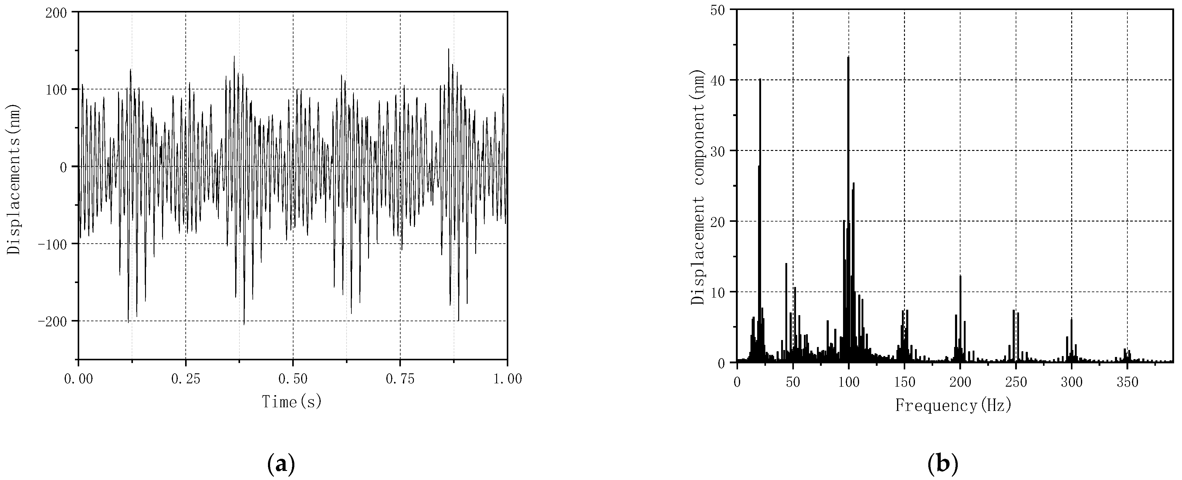 Applsci 12 01758 g008