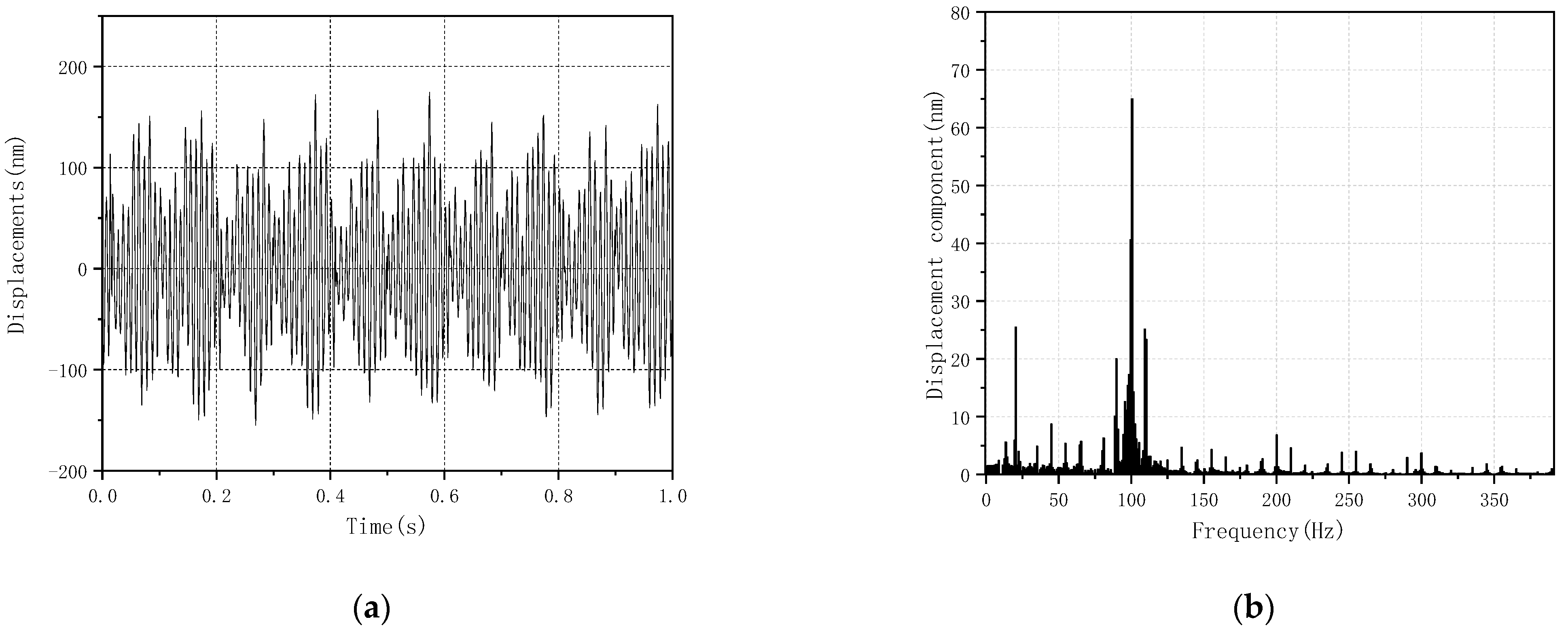Applsci 12 01758 g009