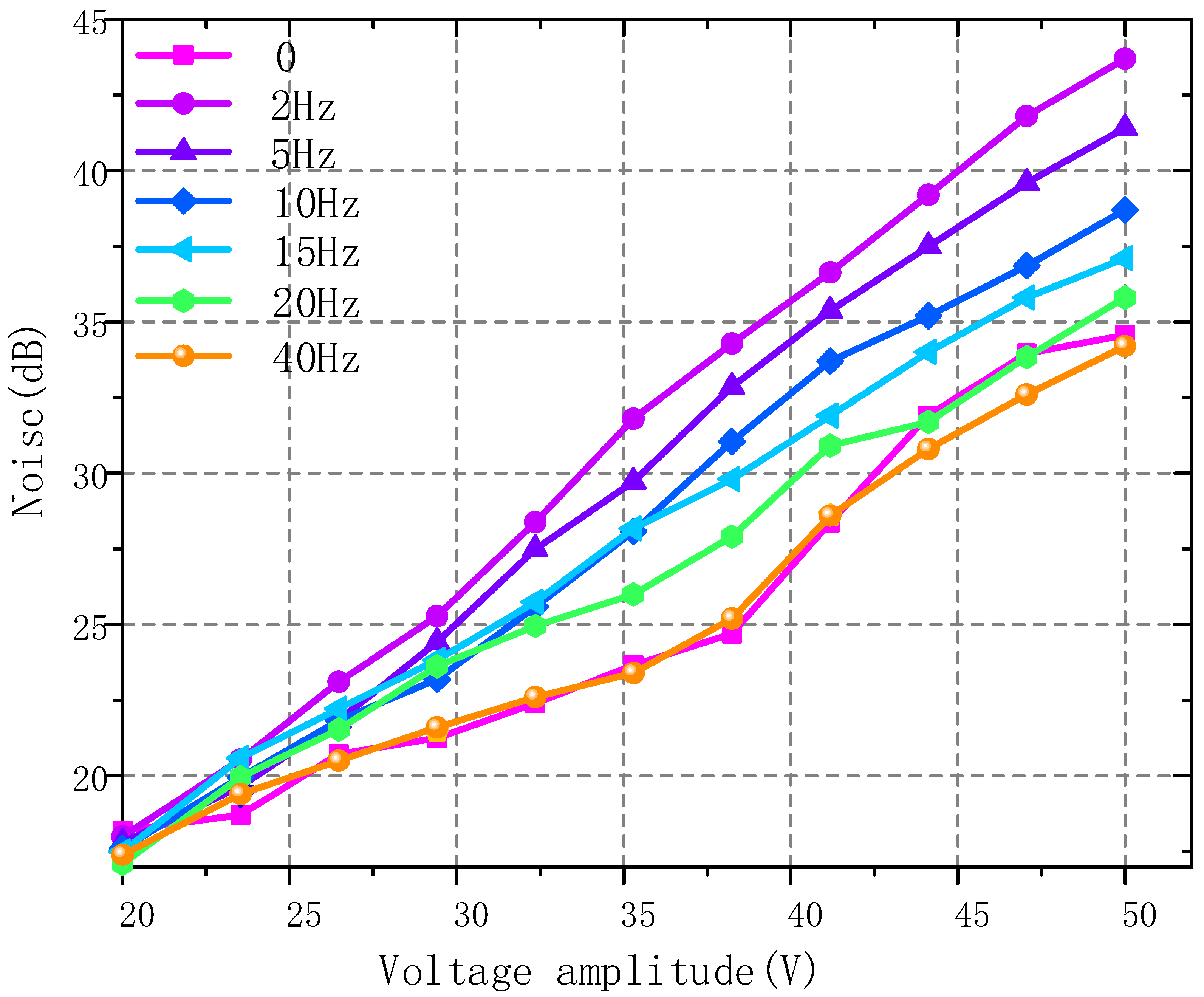 Applsci 12 01758 g010