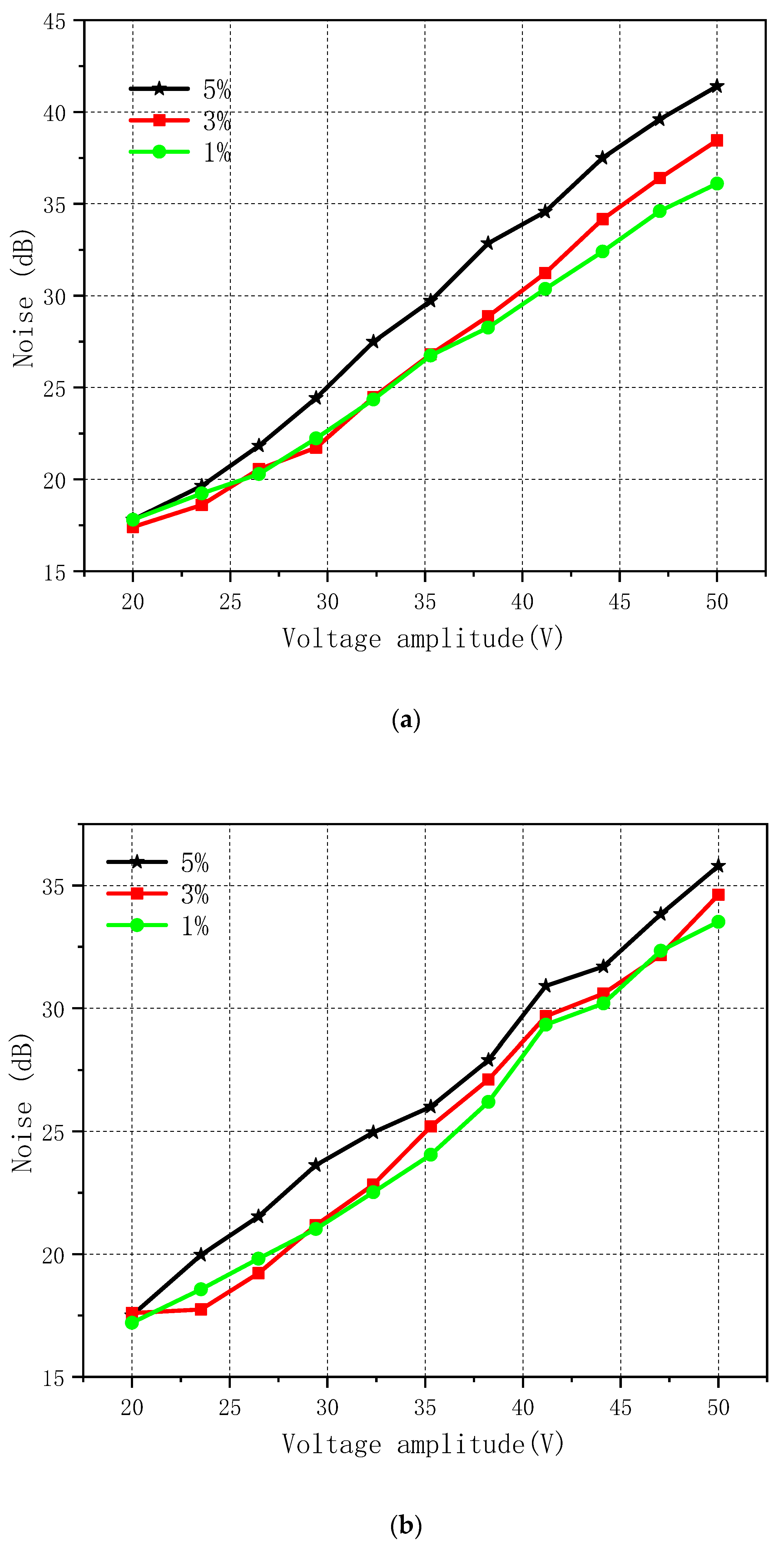 Applsci 12 01758 g011a