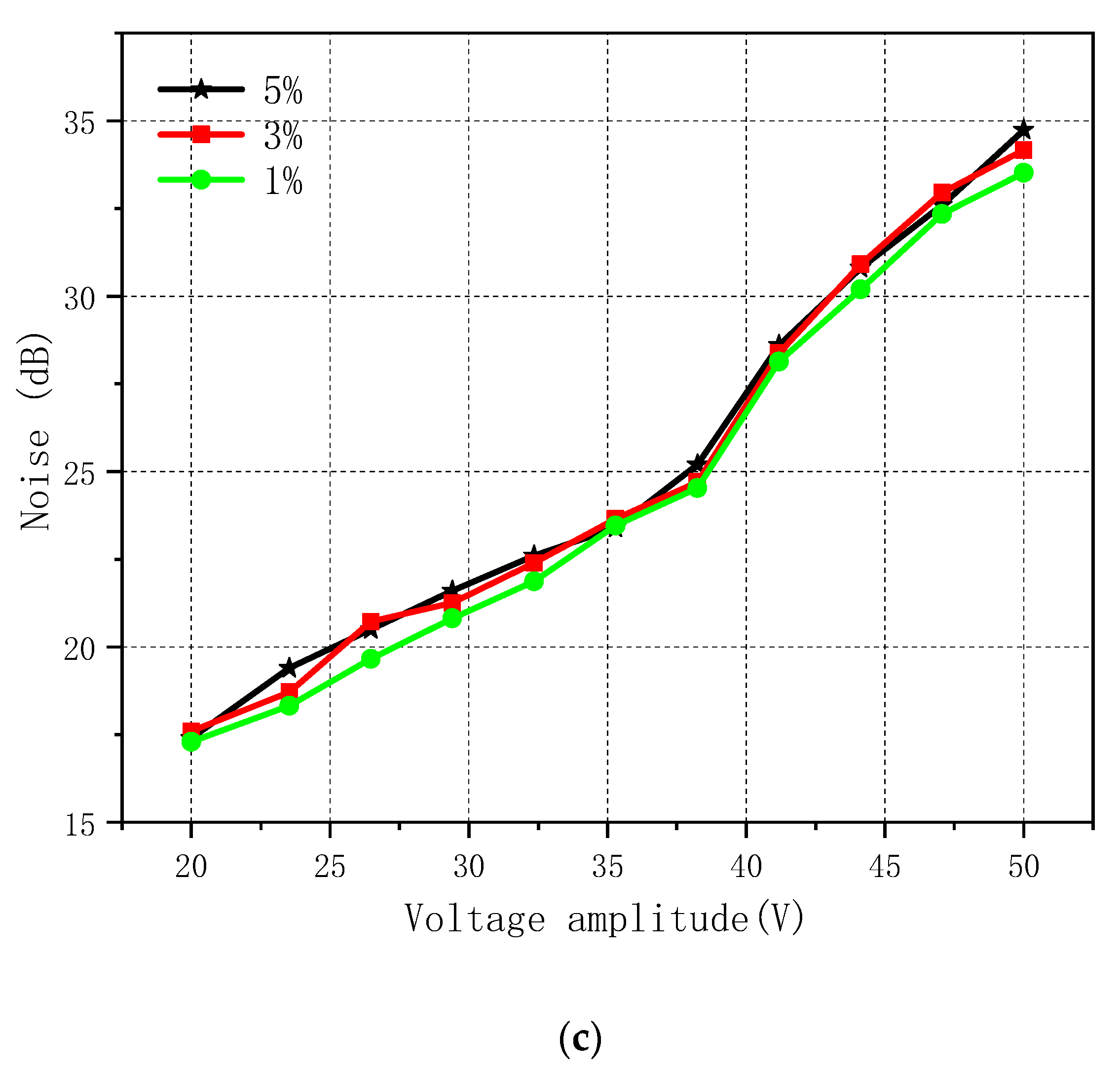 Applsci 12 01758 g011b
