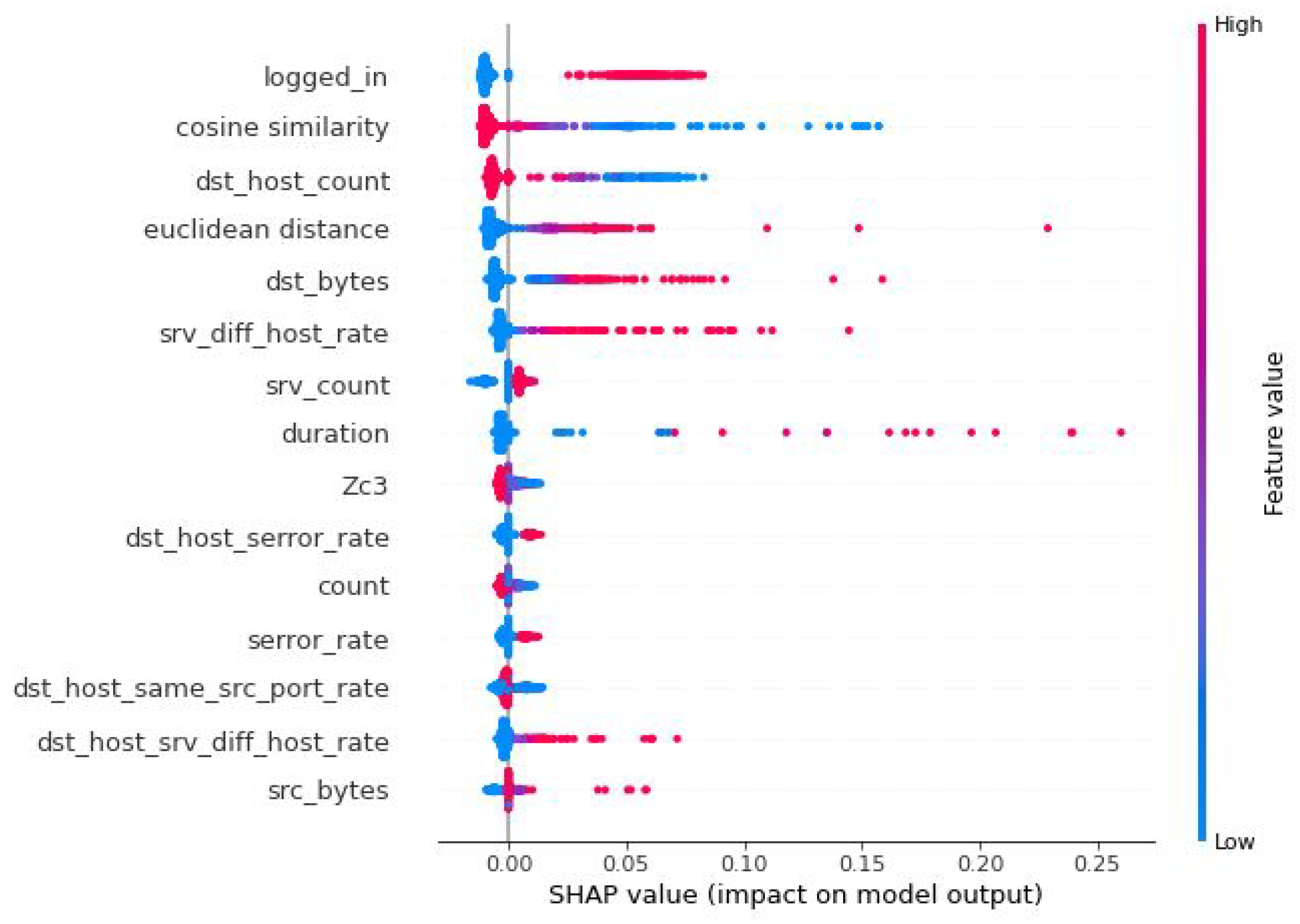 Applsci 12 01759 g002 550