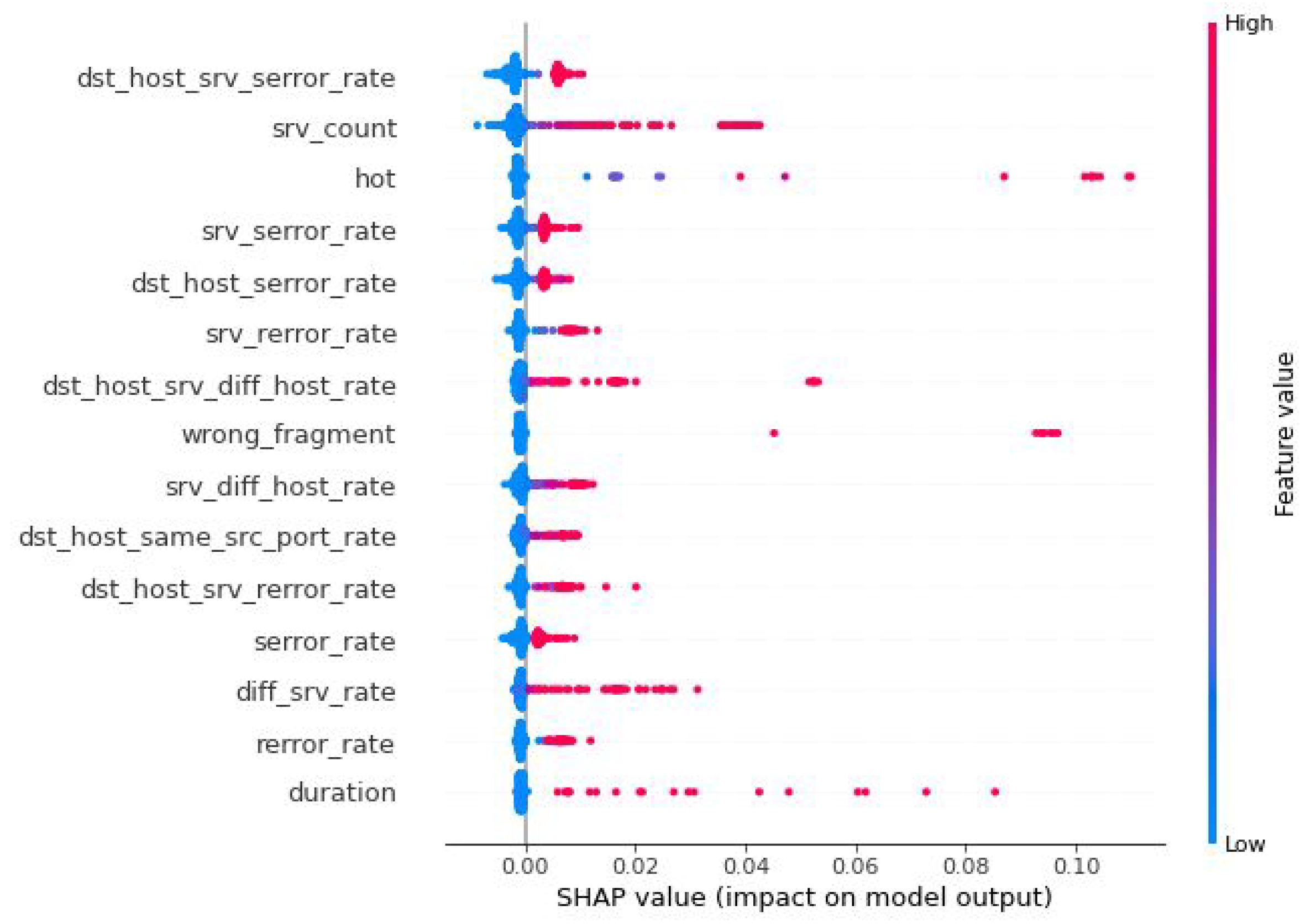 Applsci 12 01759 g004 550