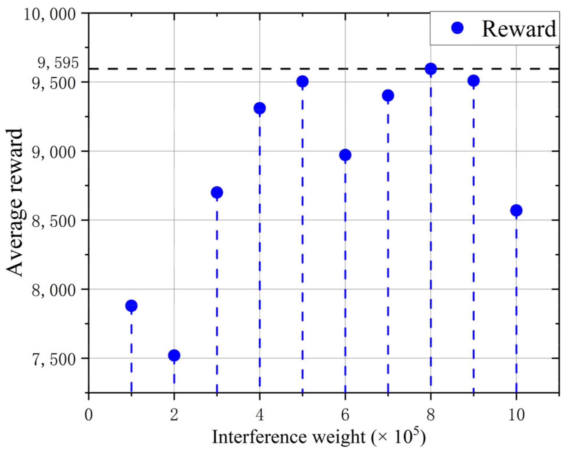 Applsci 12 01764 g003 550