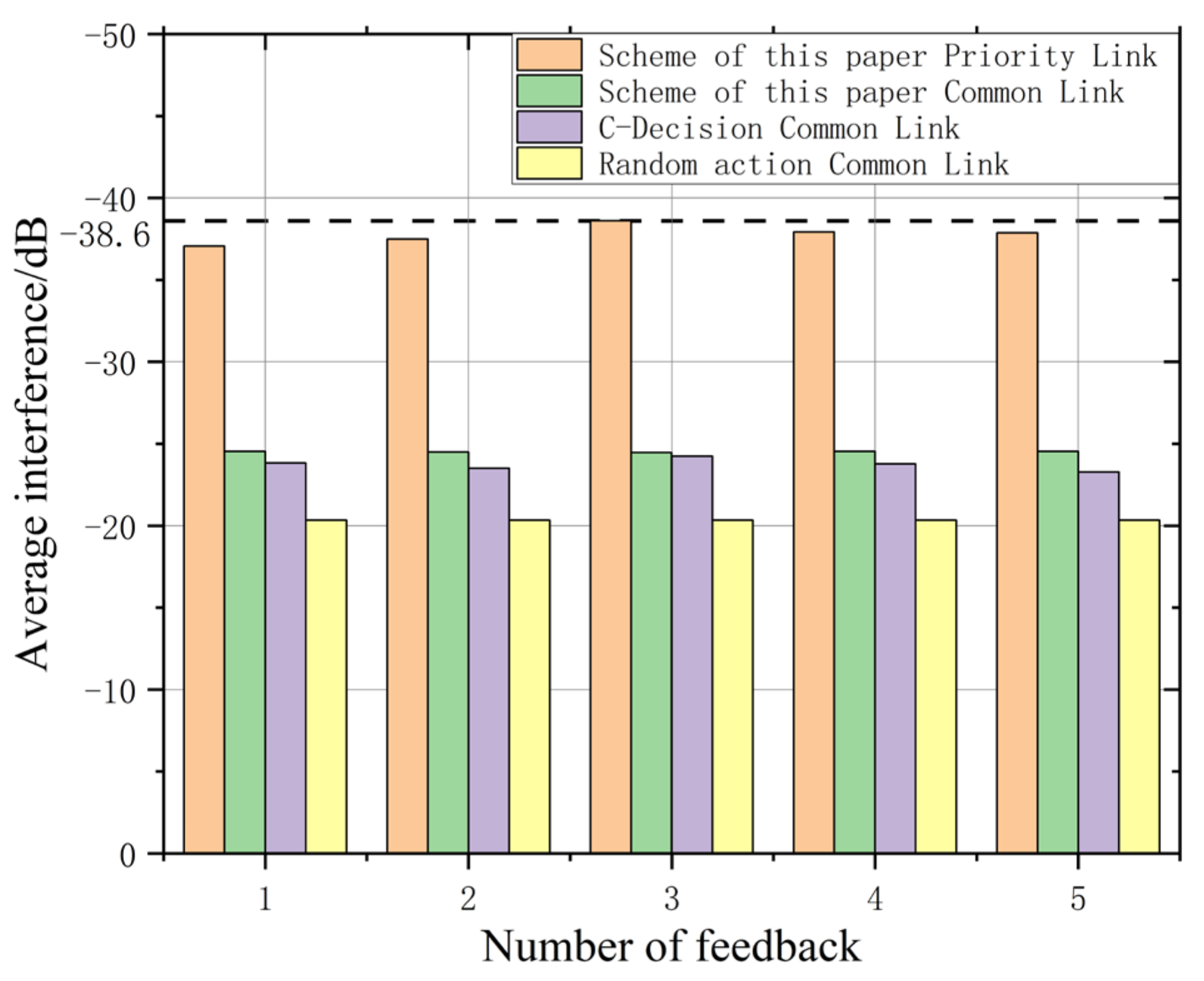 Applsci 12 01764 g005 550
